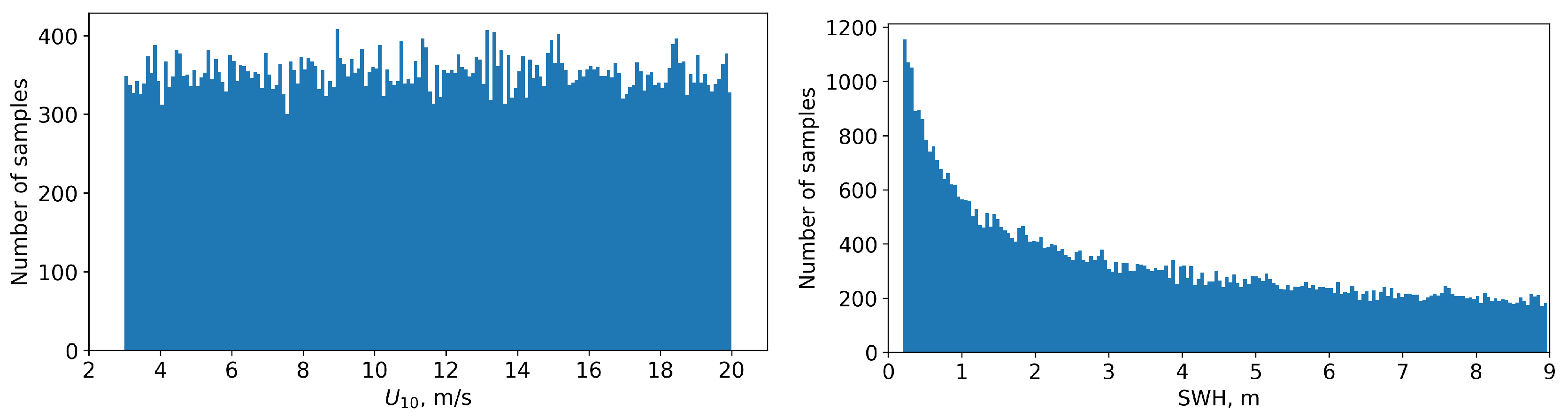 Preprints 93034 g007