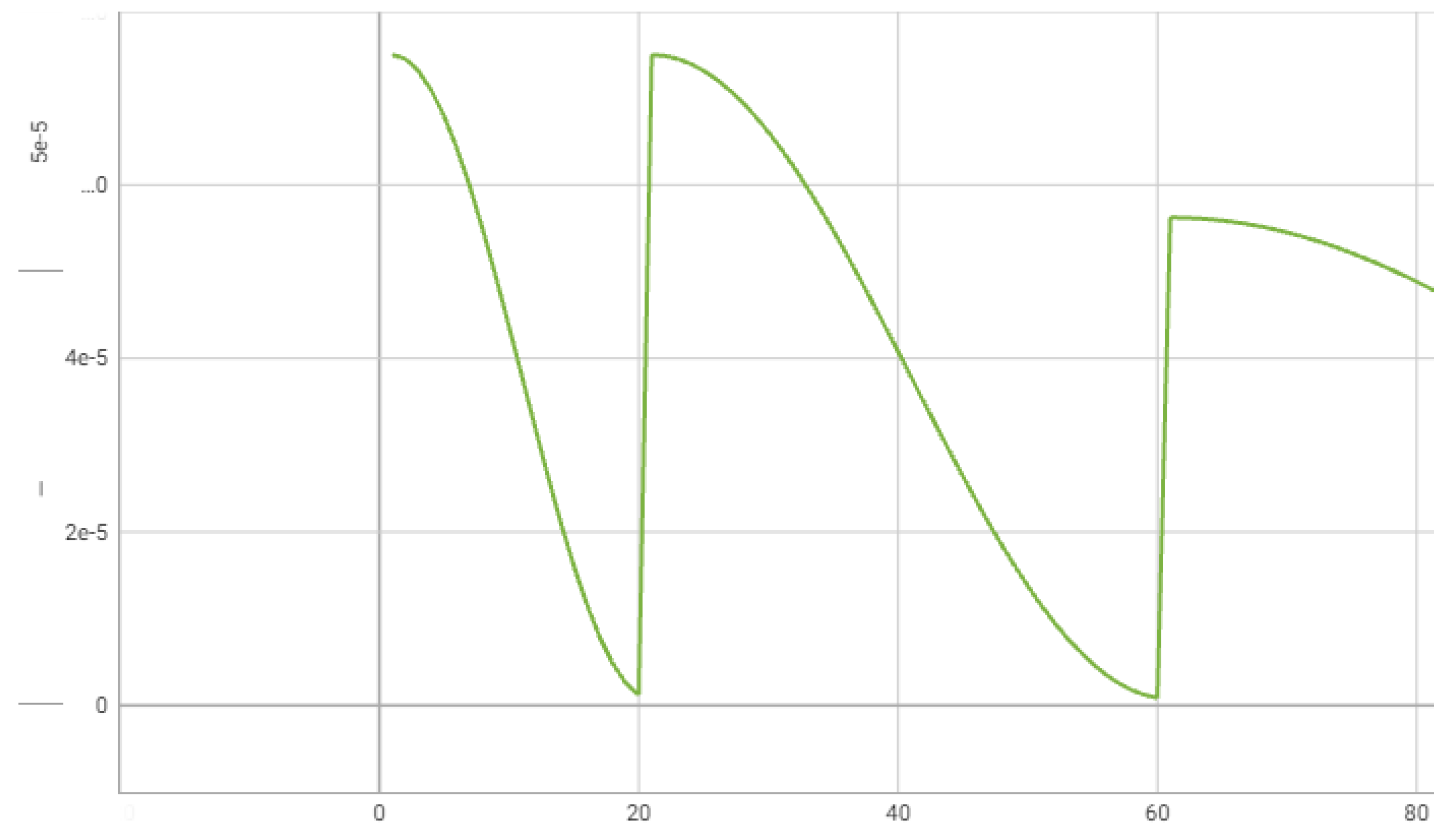 Preprints 93034 g011