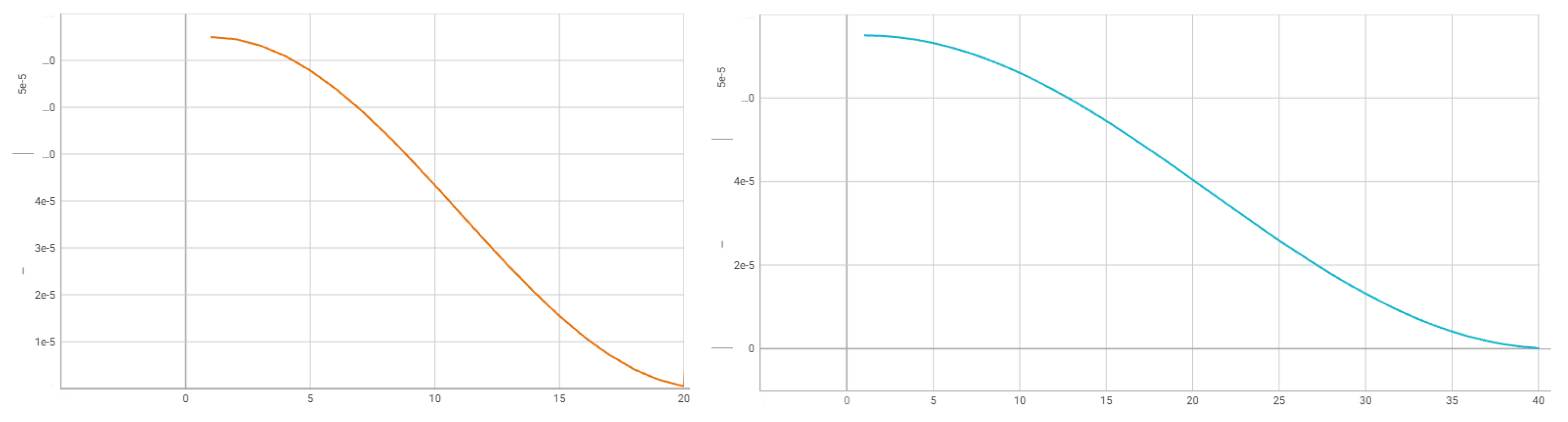 Preprints 93034 g012