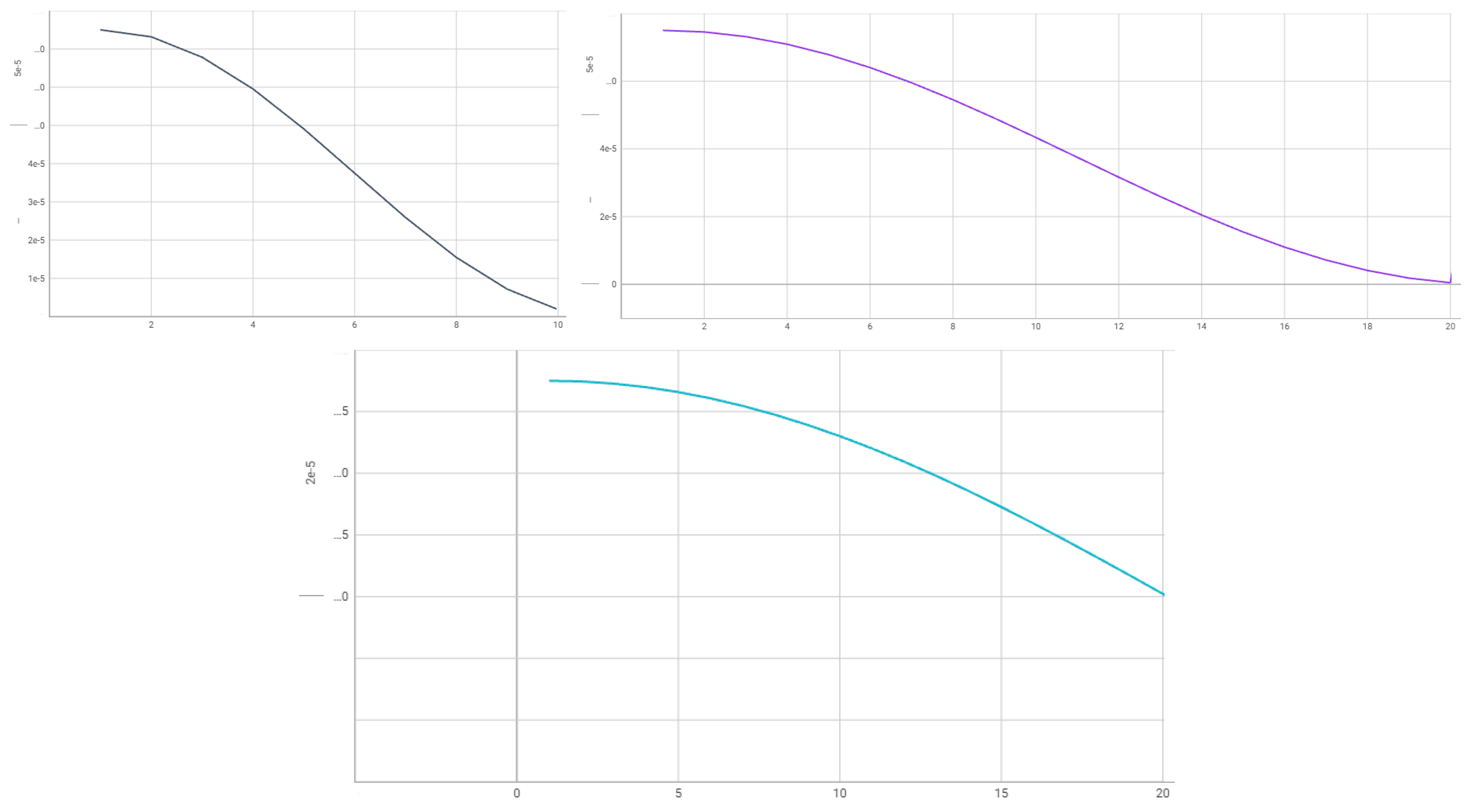 Preprints 93034 g013
