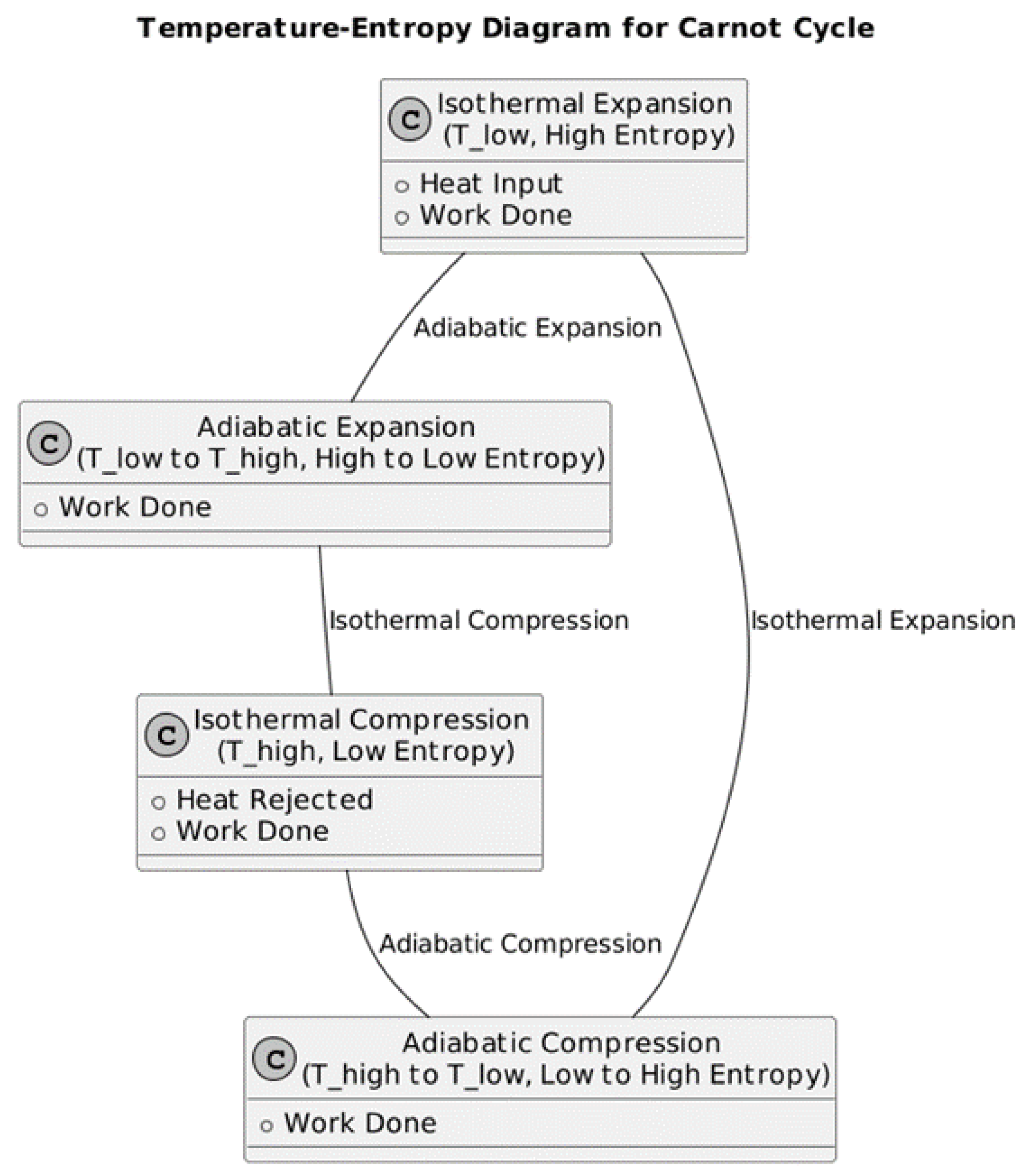 Preprints 161300 g001