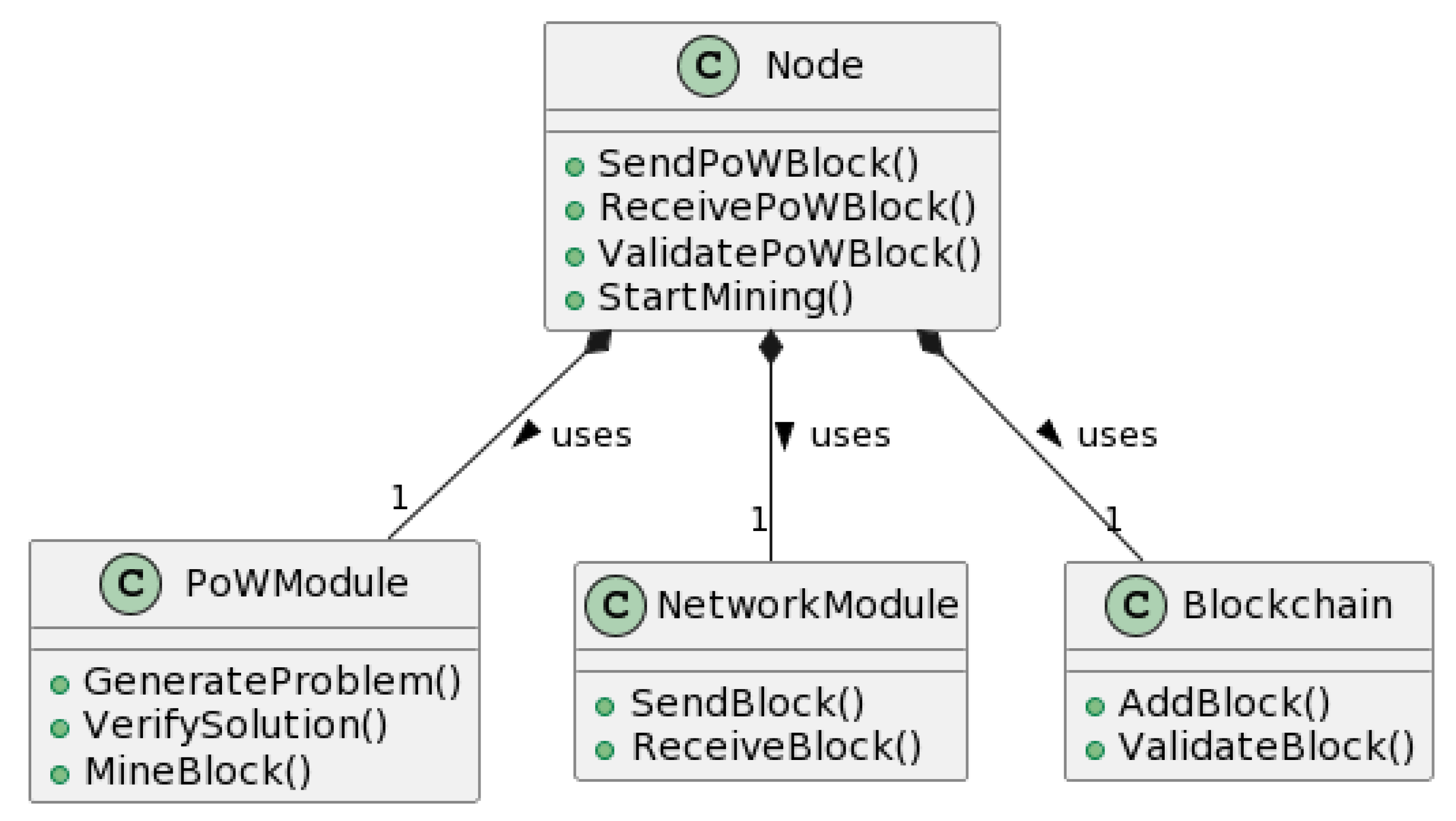 Preprints 161300 g009