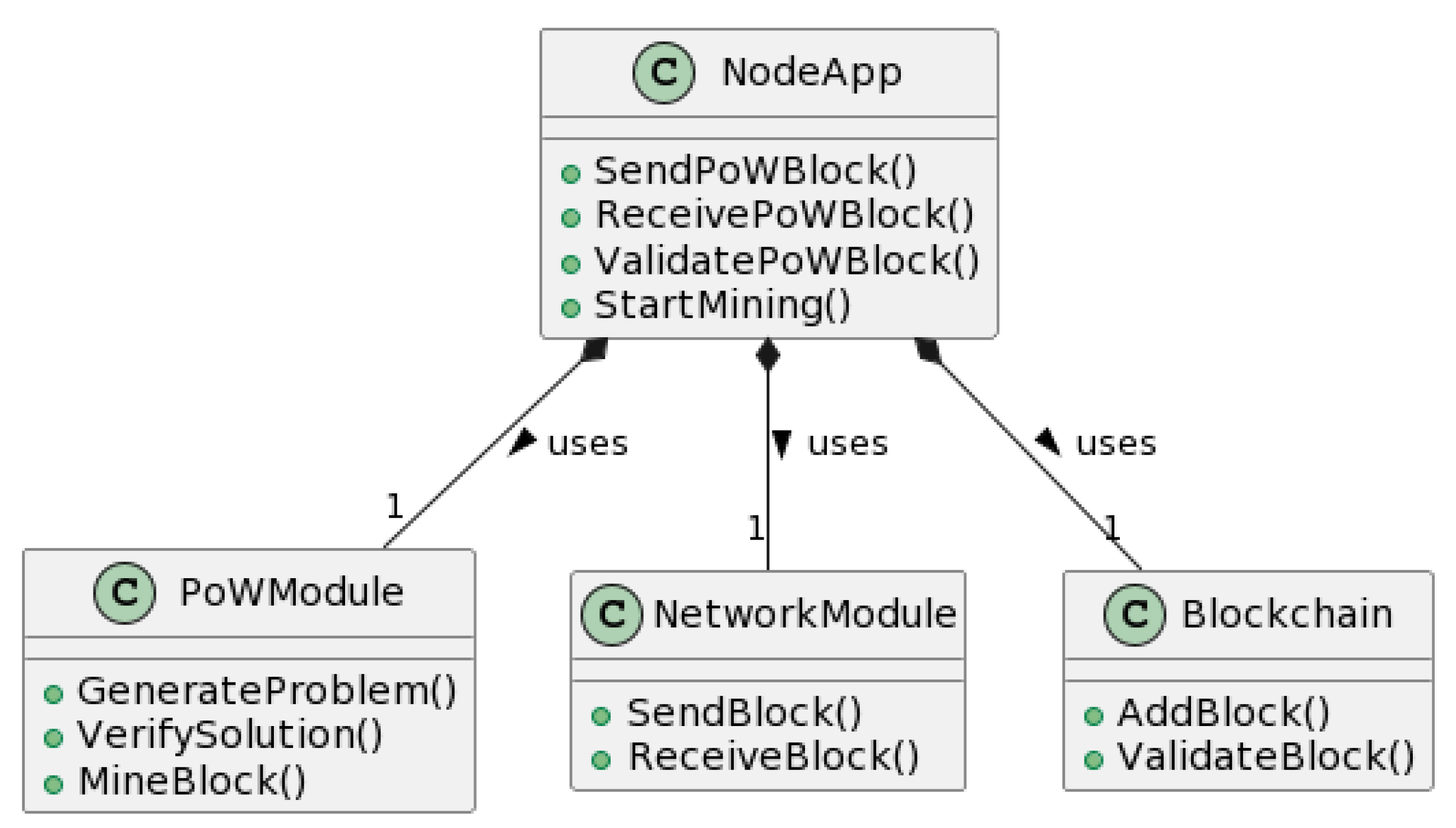Preprints 161300 g011