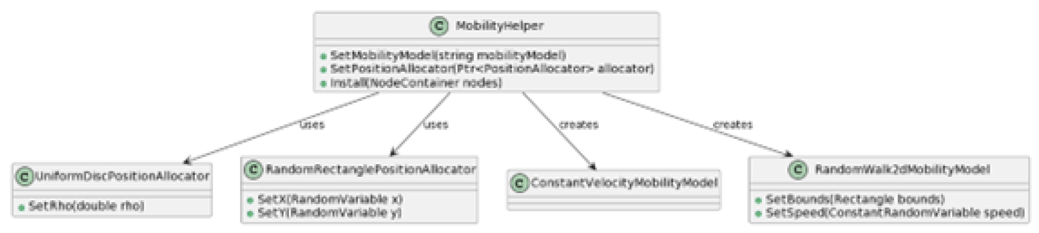 Preprints 161300 g013