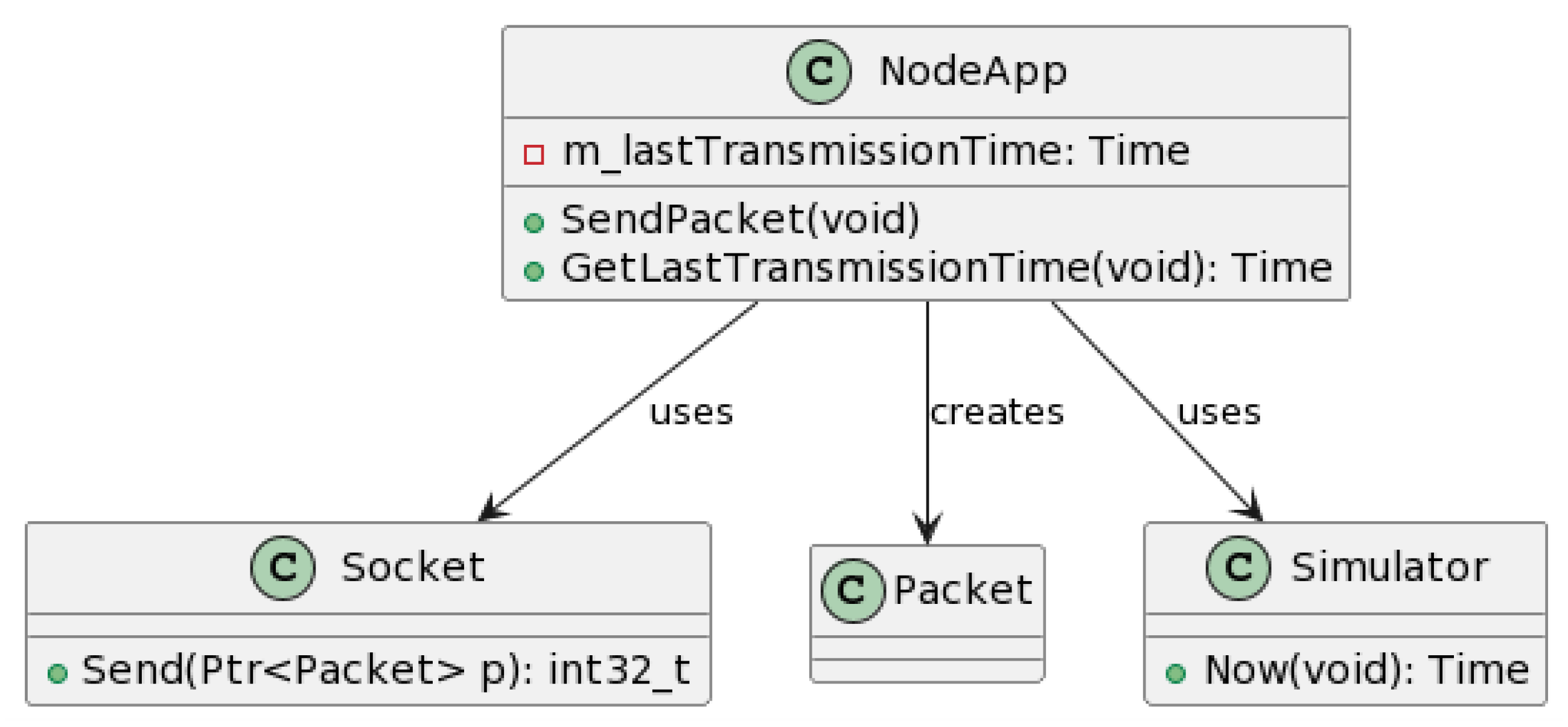 Preprints 161300 g014