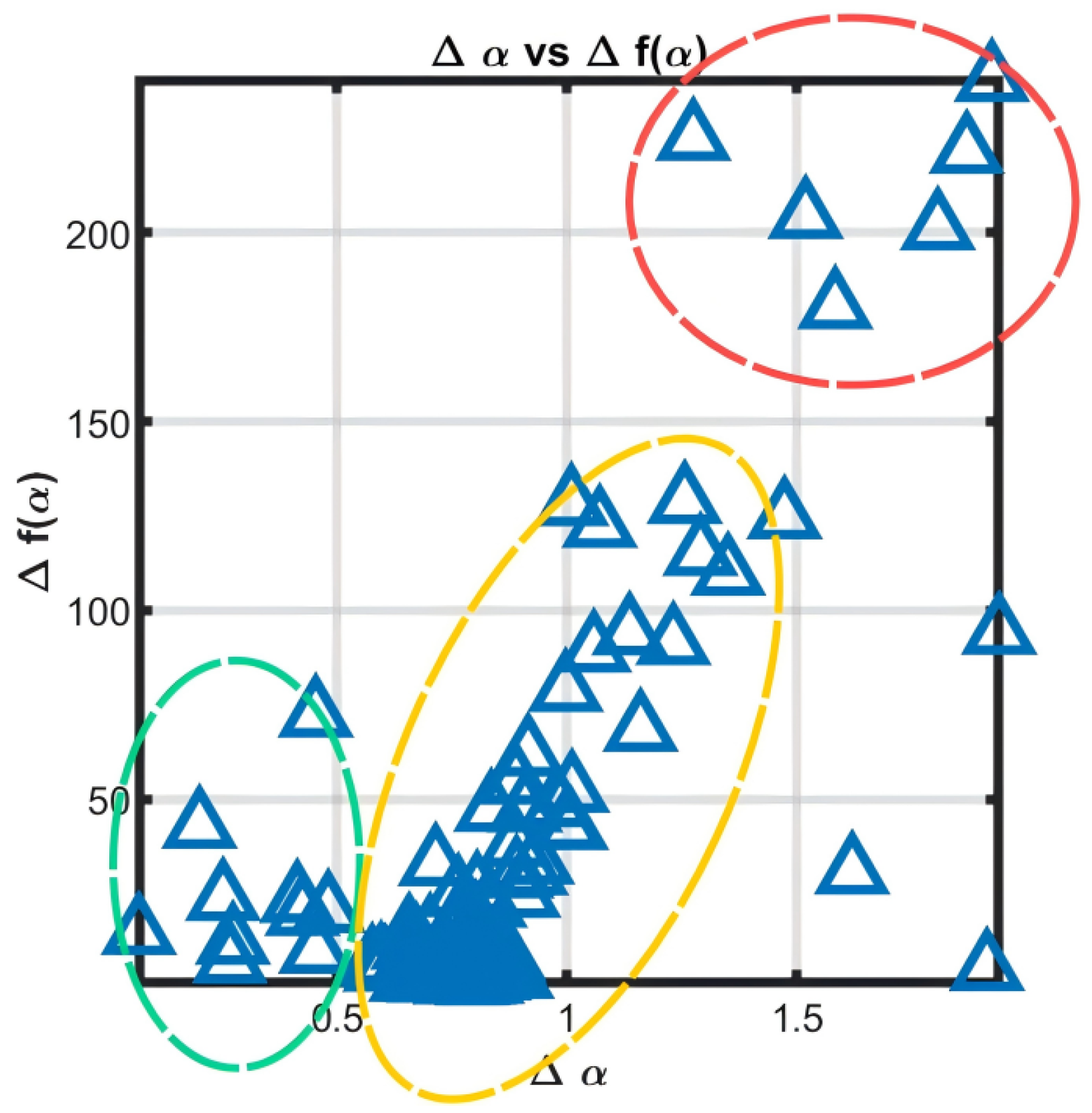 Preprints 150138 g010