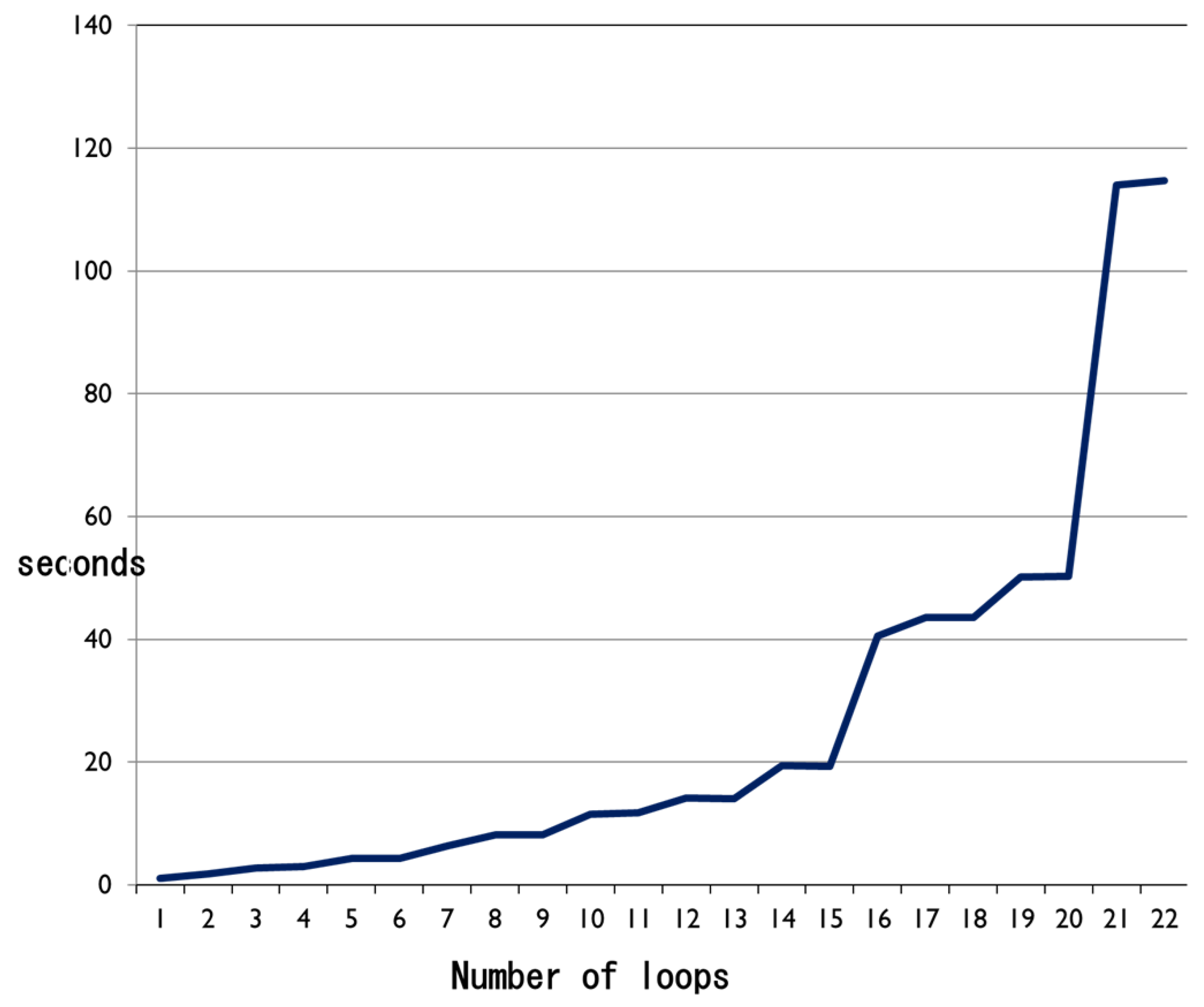 Preprints 208303 g010 Preprints 208303 g010