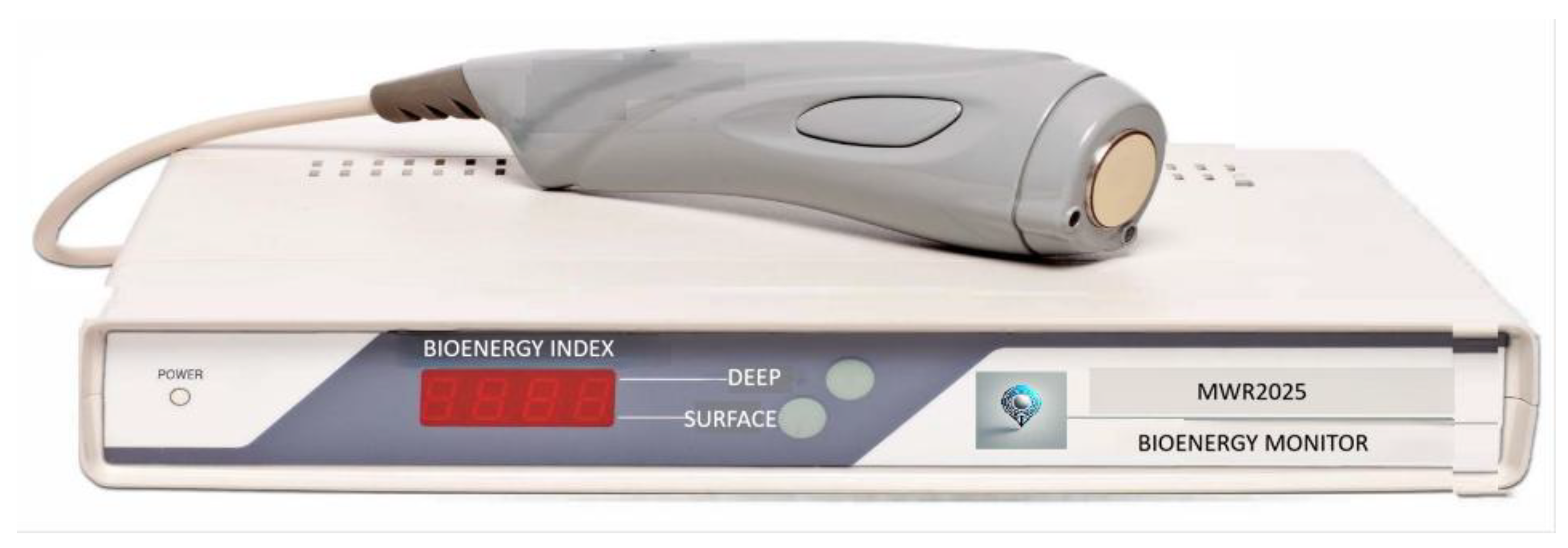 Preprints 196569 g002