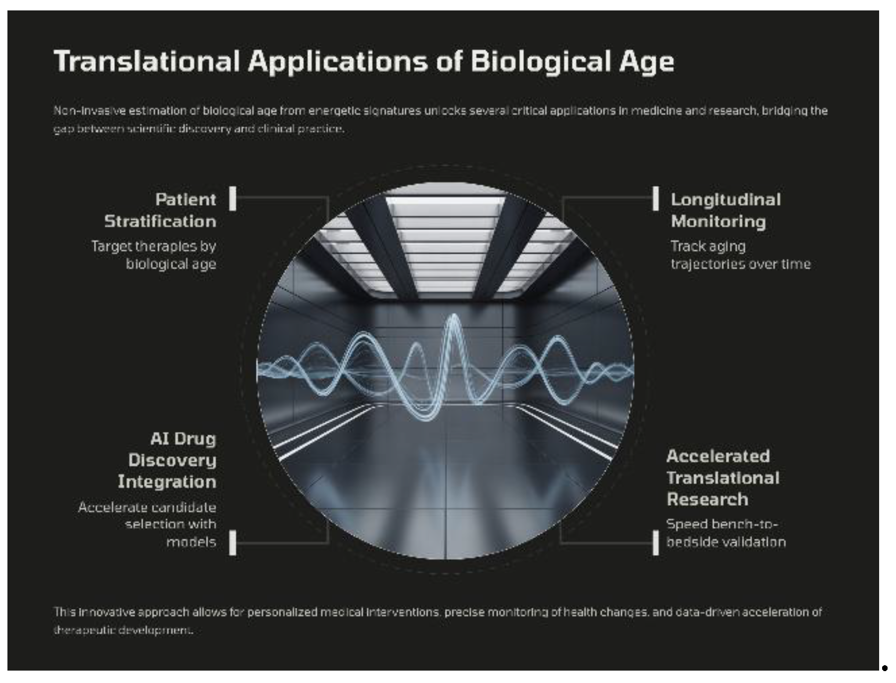 Preprints 196569 g009