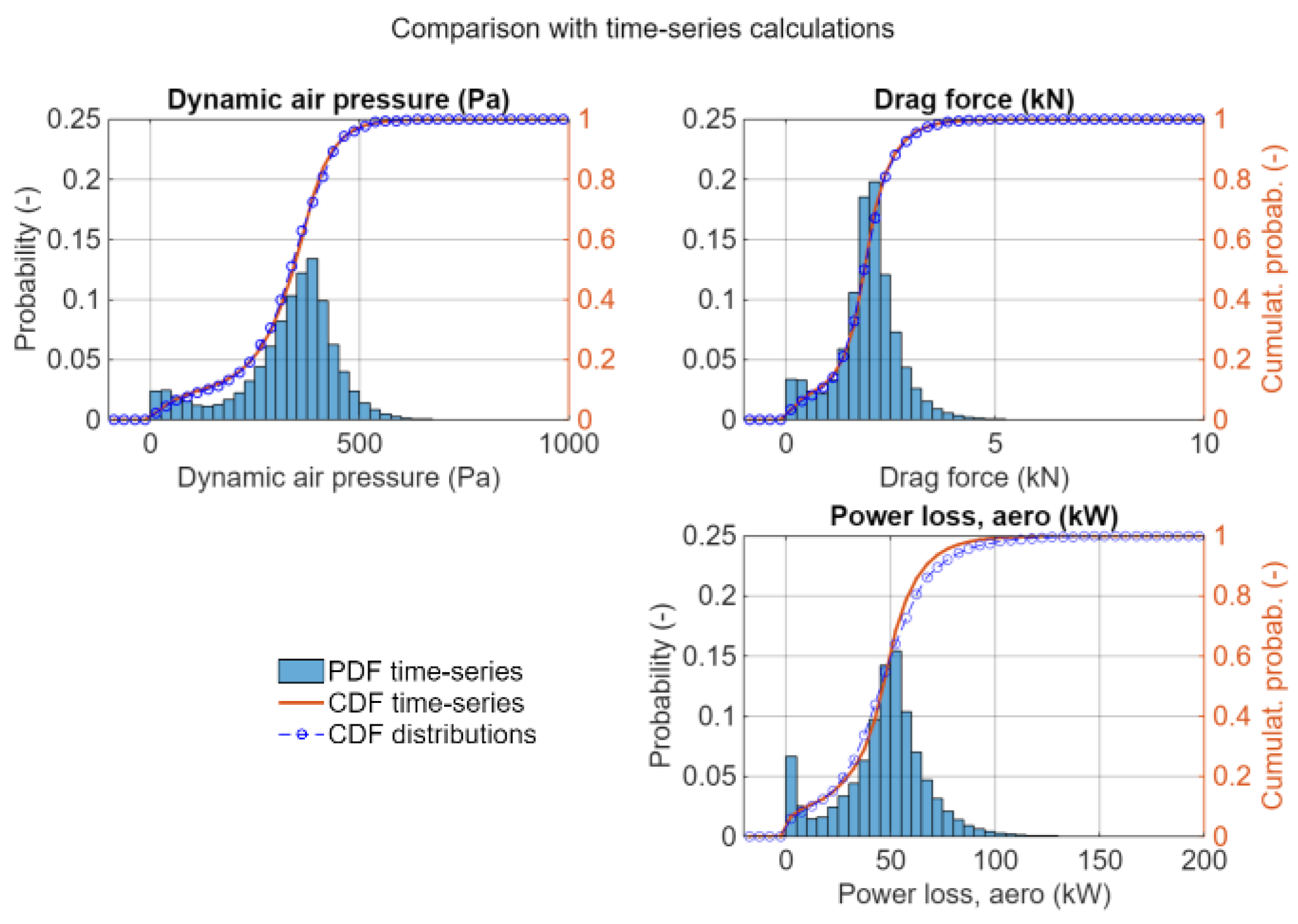 Preprints 213045 g011 Preprints 213045 g011