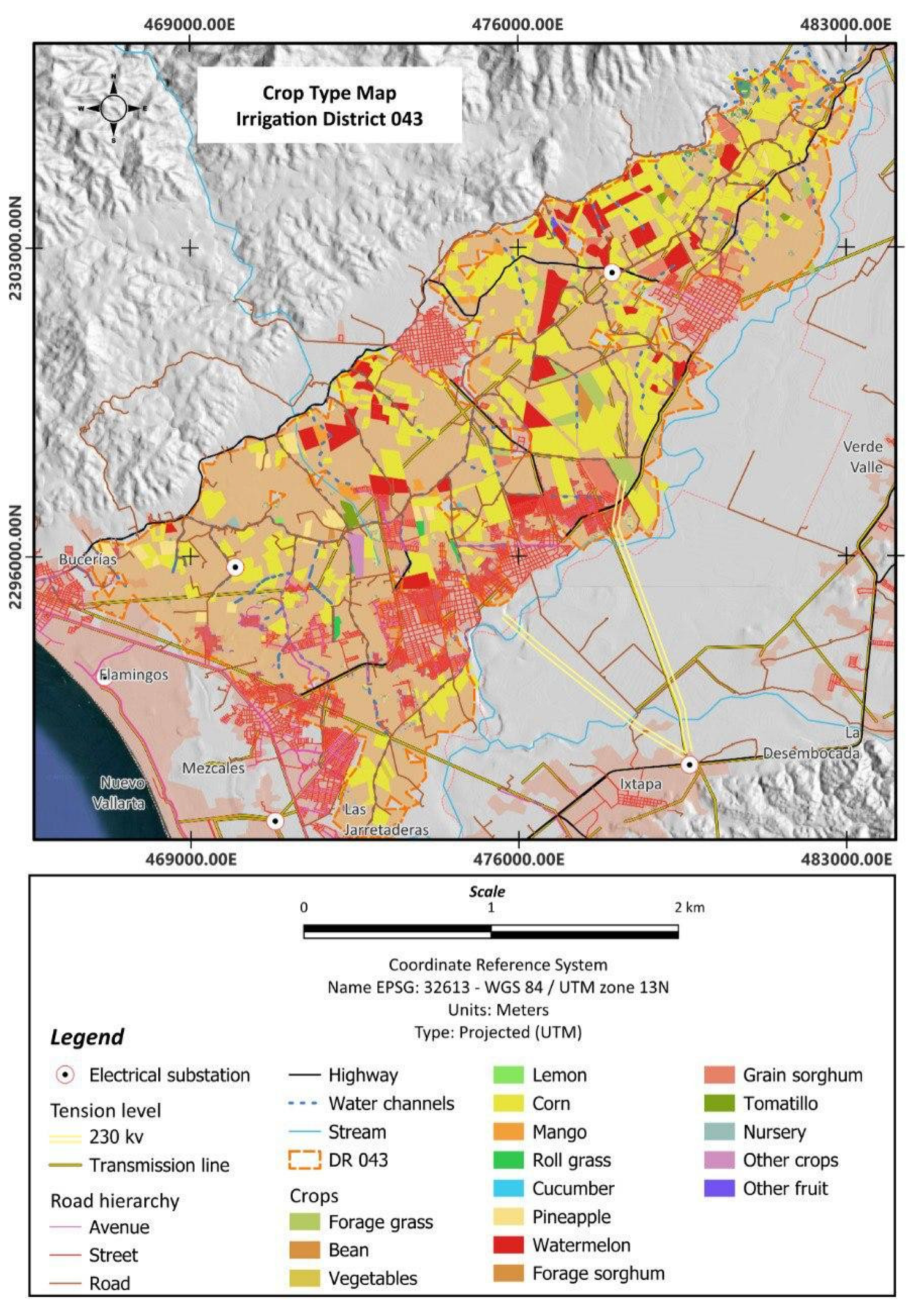 Preprints 156021 g007