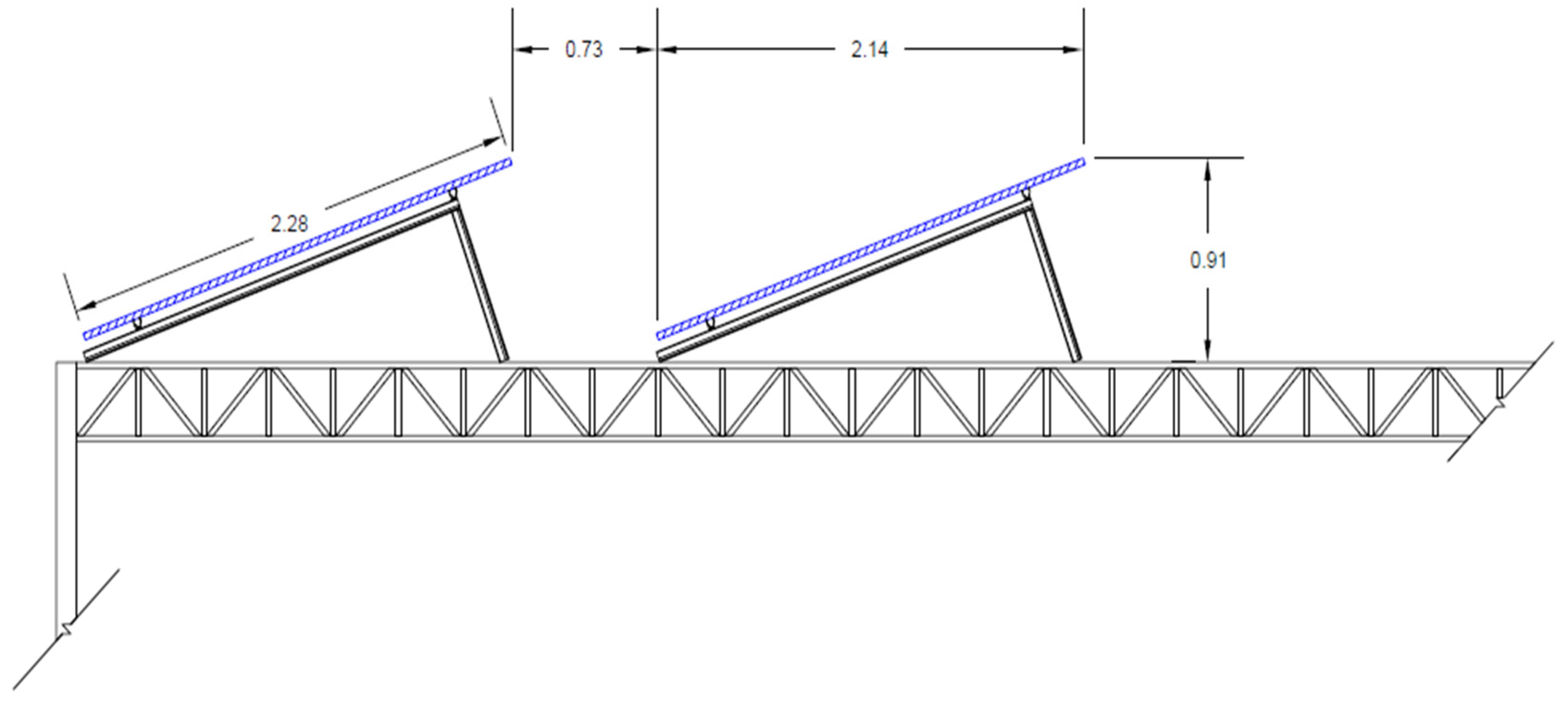 Preprints 156021 g008