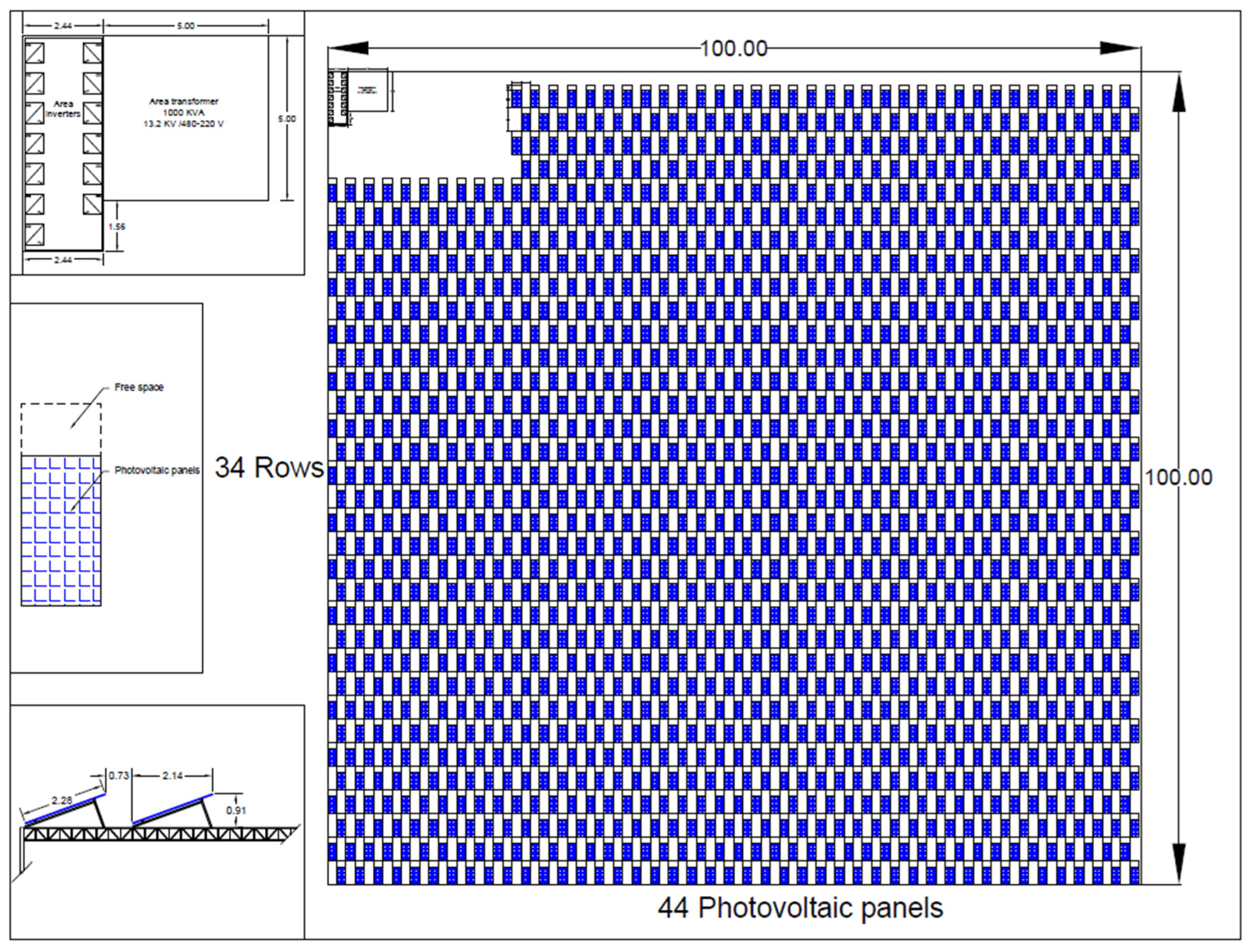 Preprints 156021 g009