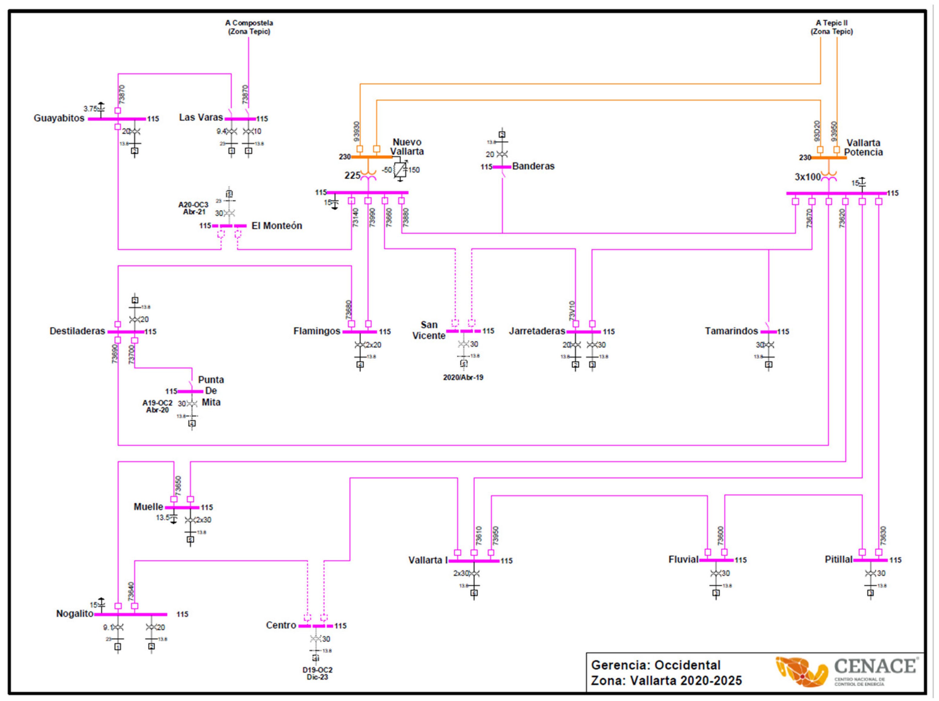 Preprints 156021 g010