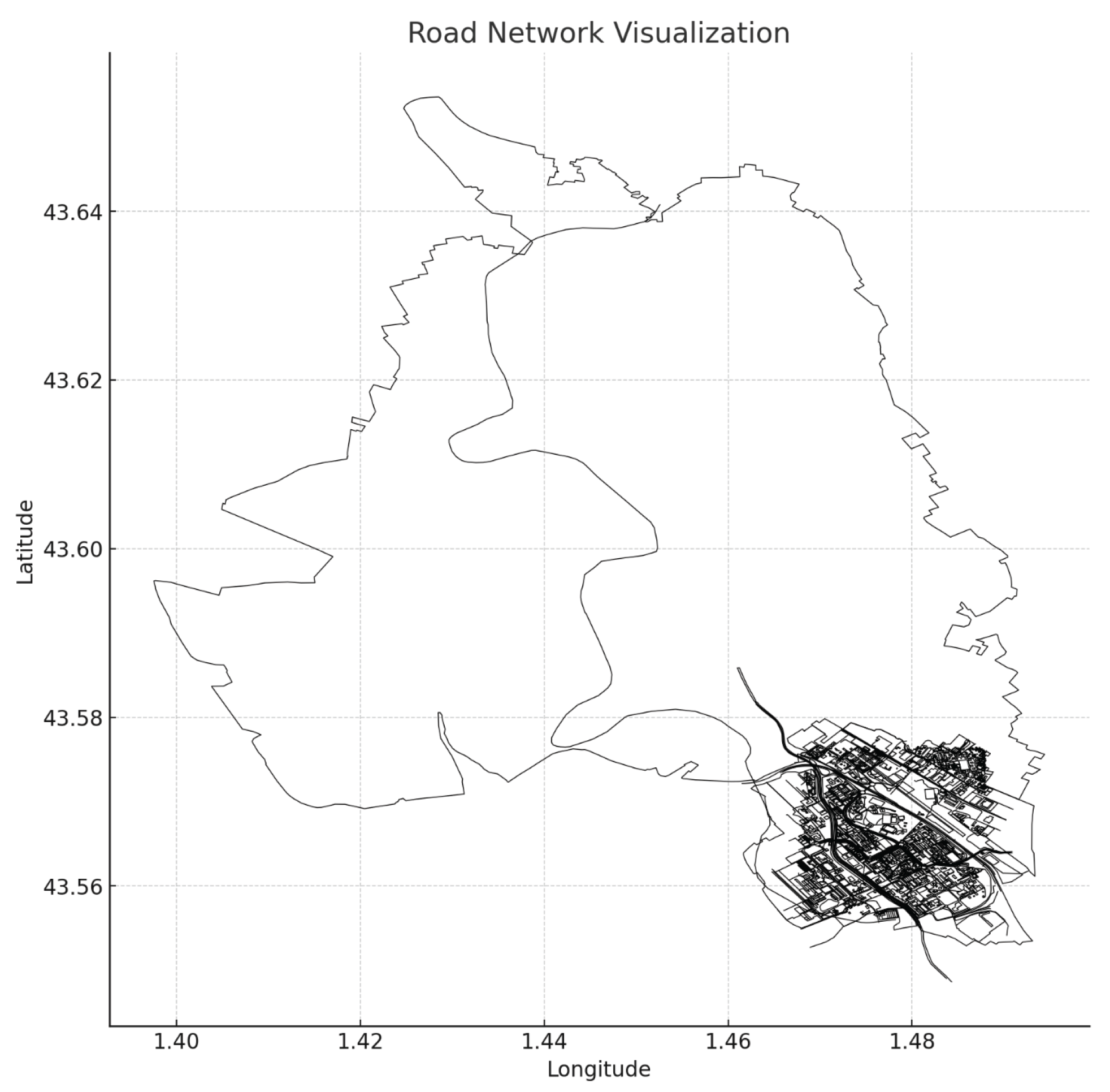 Preprints 170860 g003