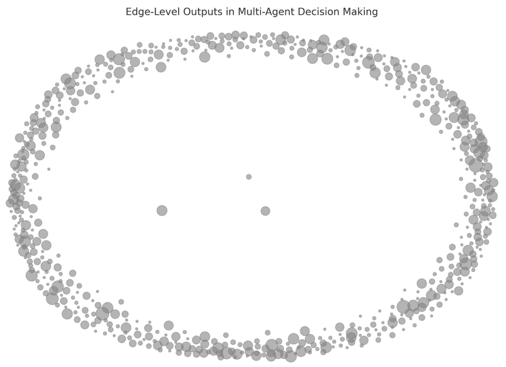 Preprints 170860 g010