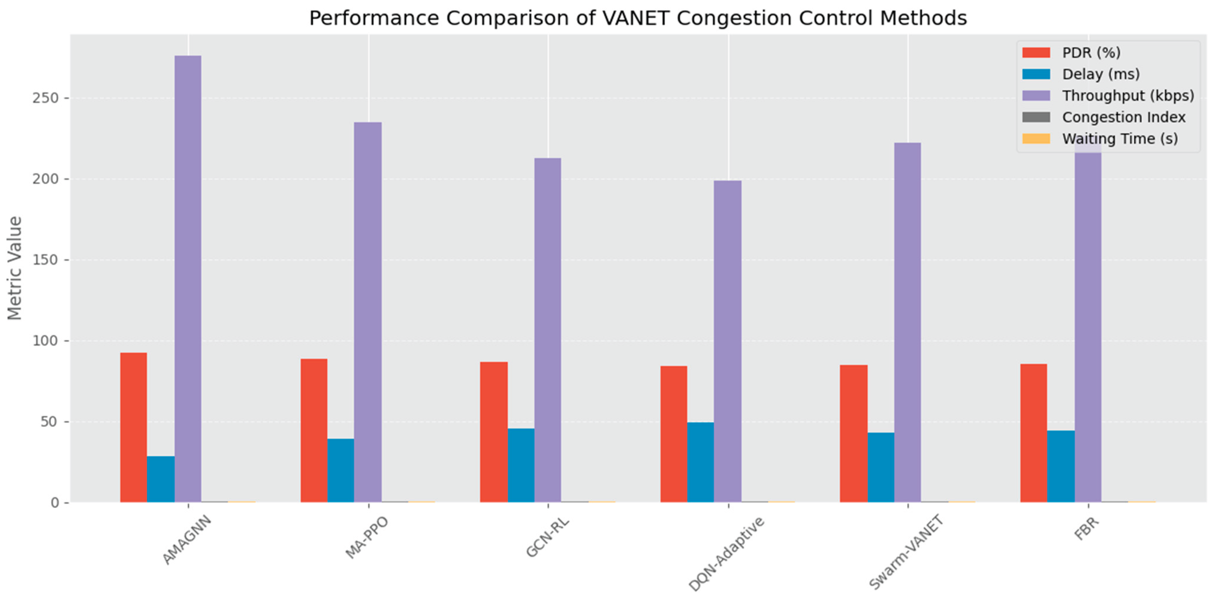 Preprints 170860 g017