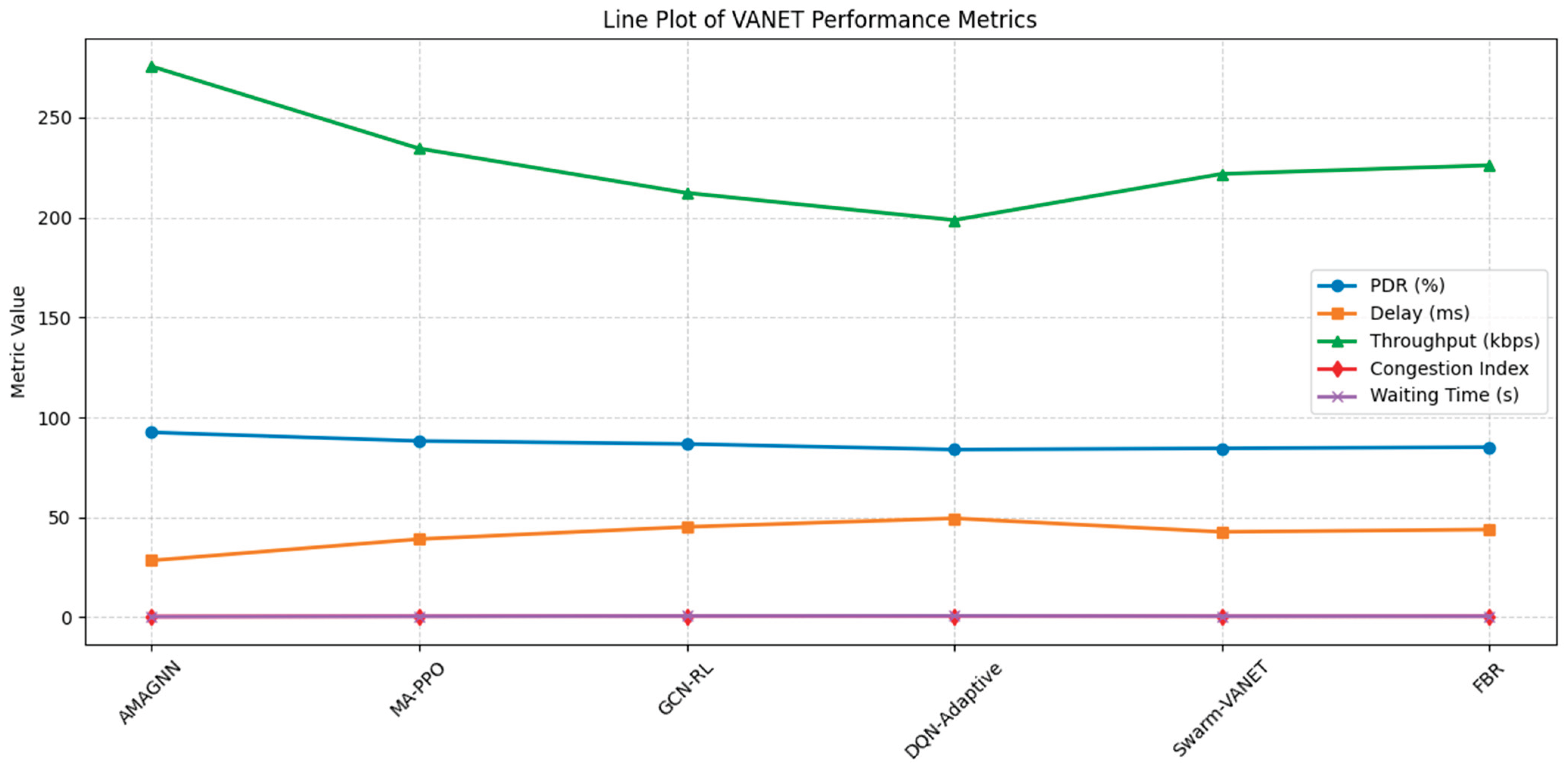 Preprints 170860 g018