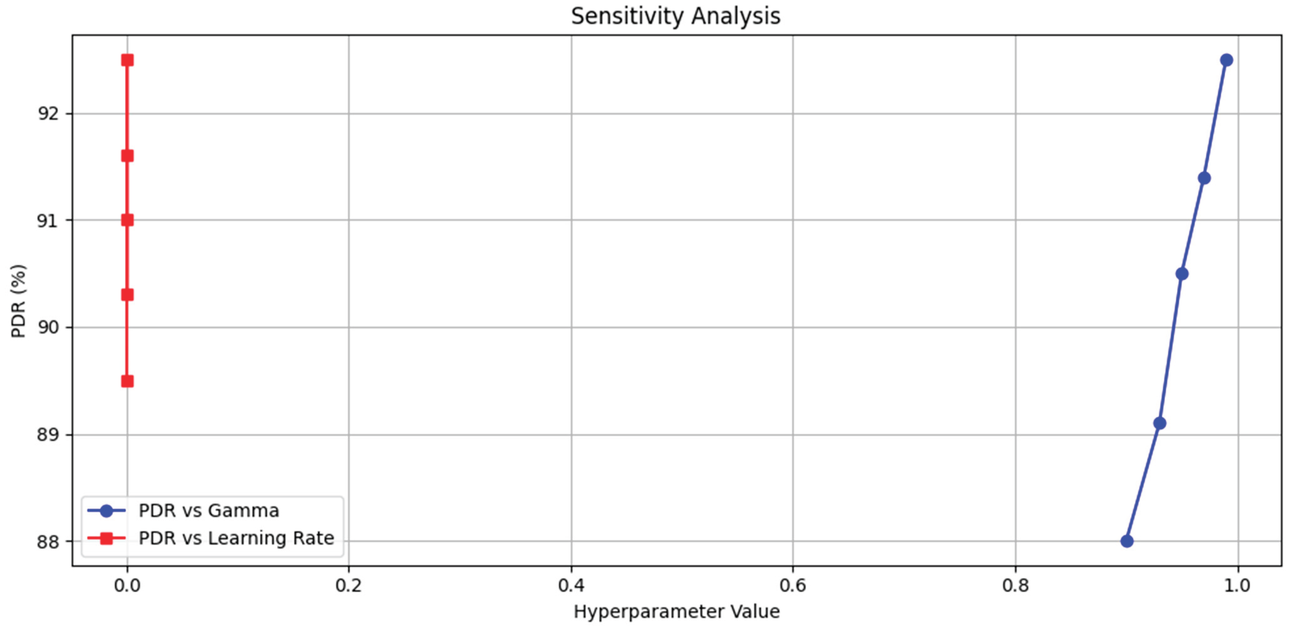 Preprints 170860 g023