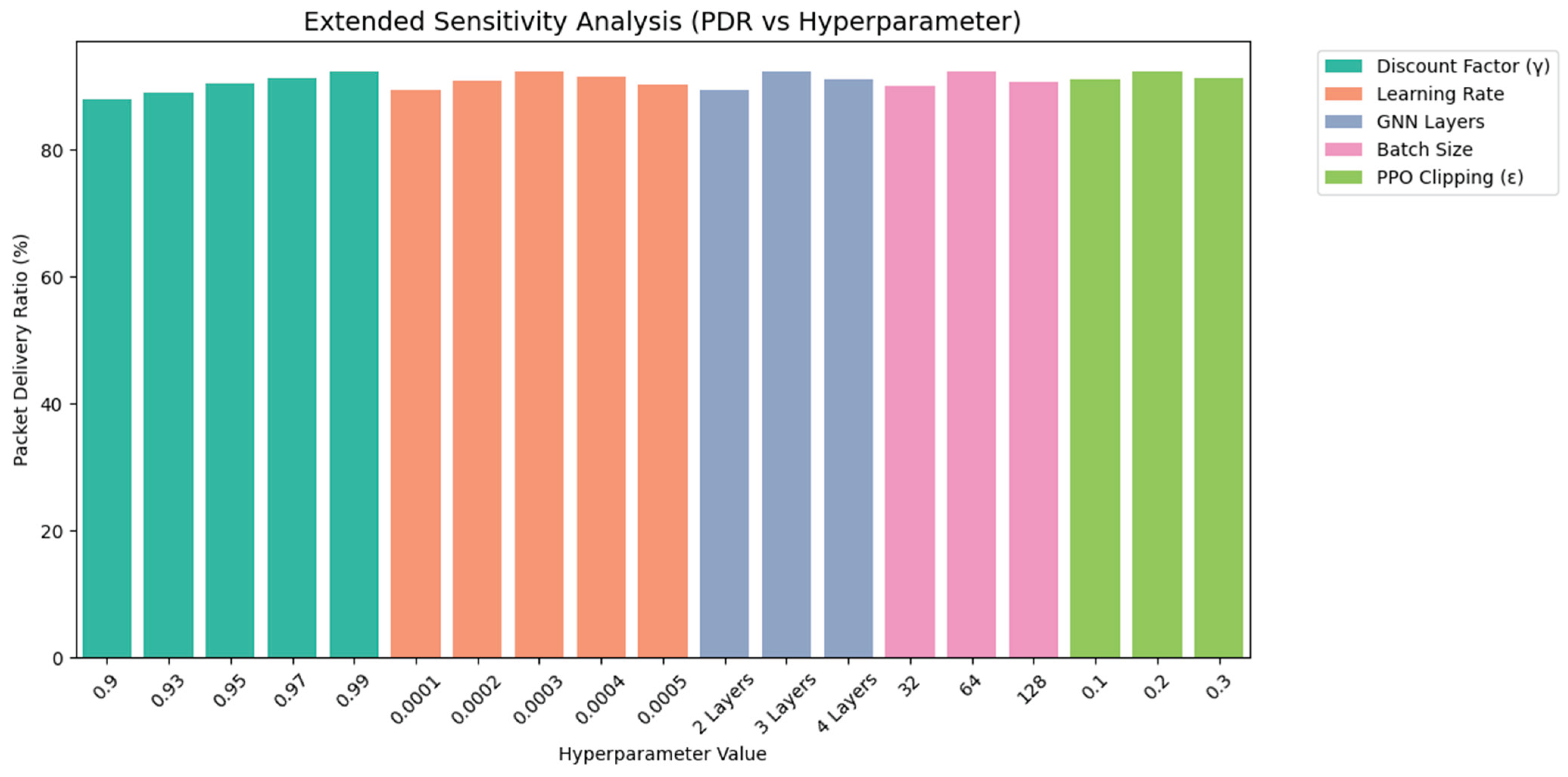 Preprints 170860 g024