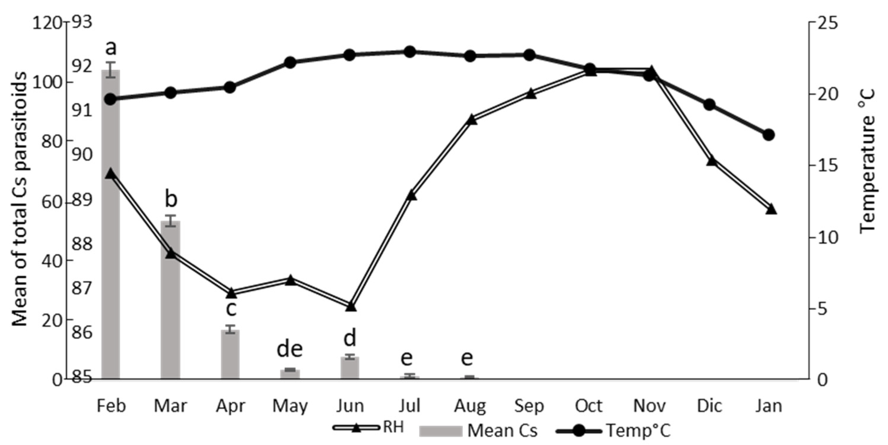 Preprints 200836 g004