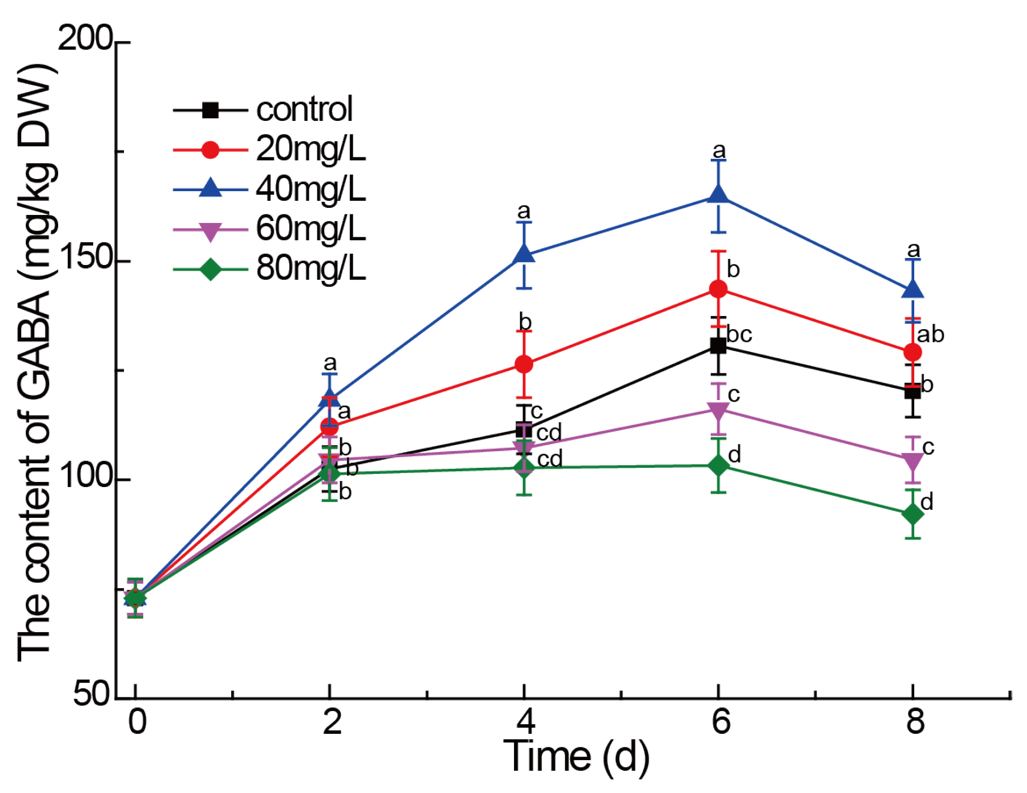 Preprints 212103 g004 Preprints 212103 g004