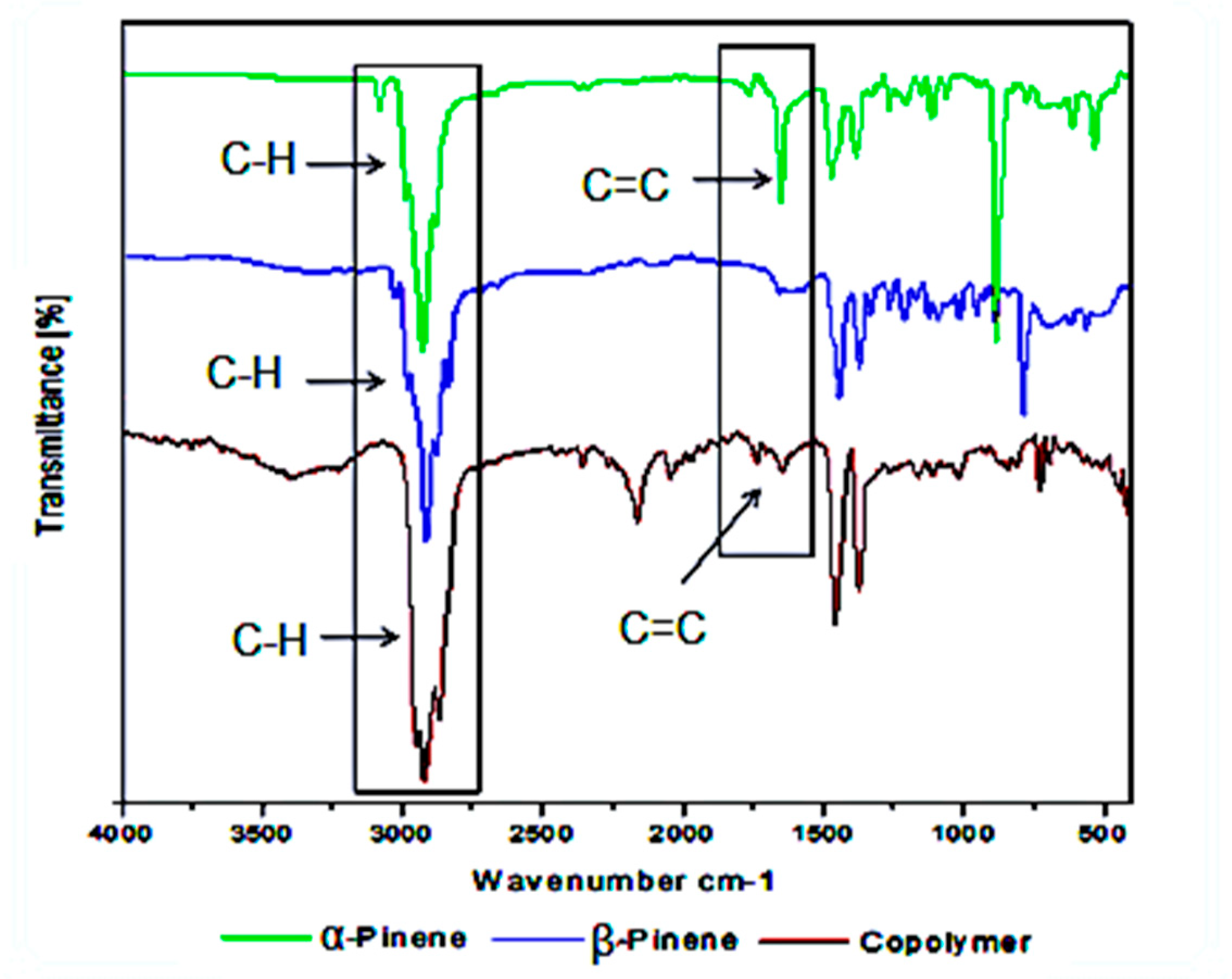 Preprints 157894 g004