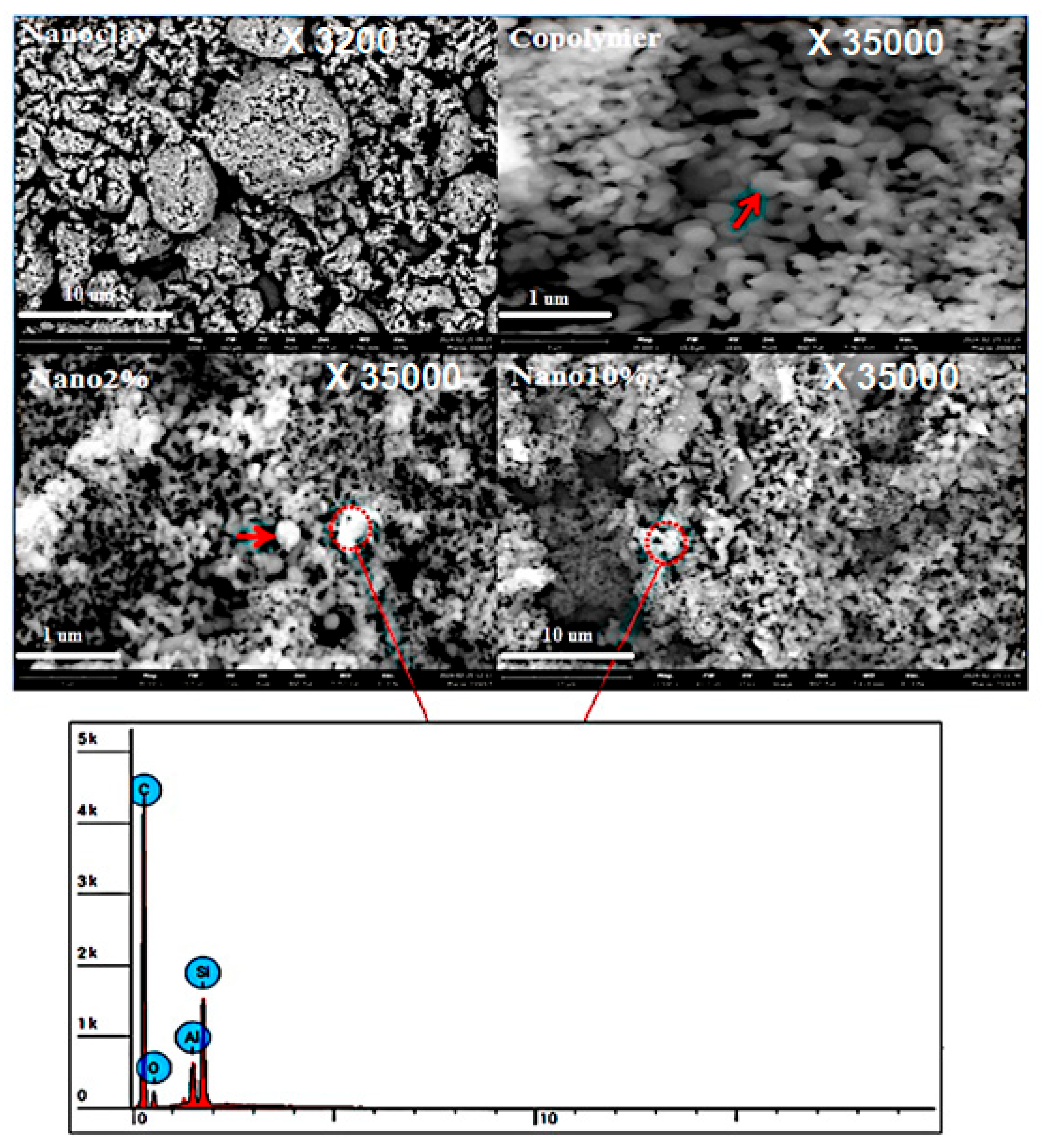 Preprints 157894 g009