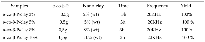 Preprints 157894 i001