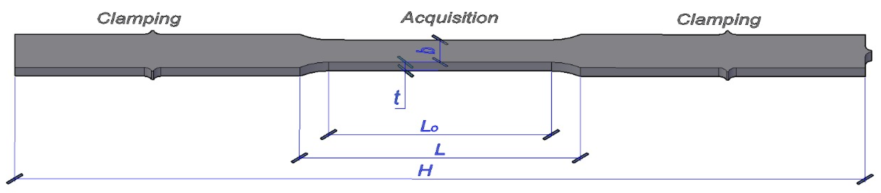 Preprints 190967 g002