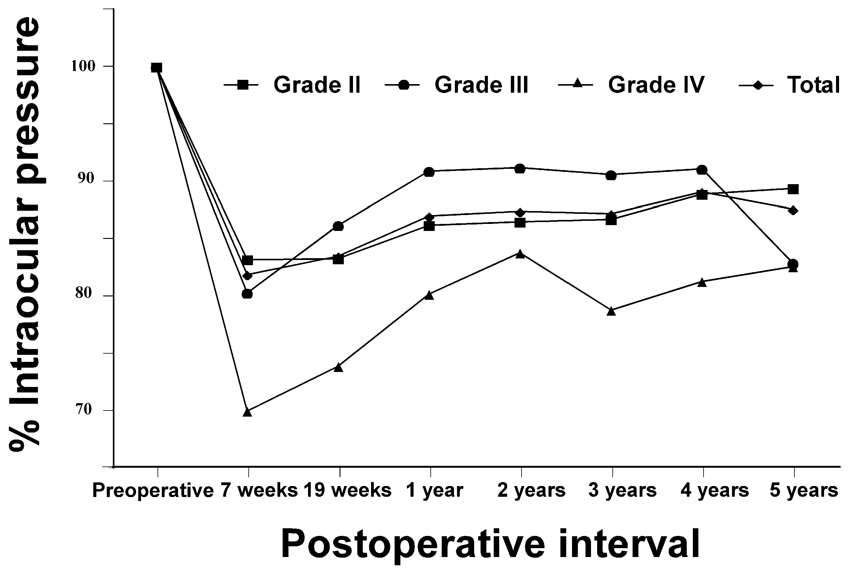 Preprints 189936 g001