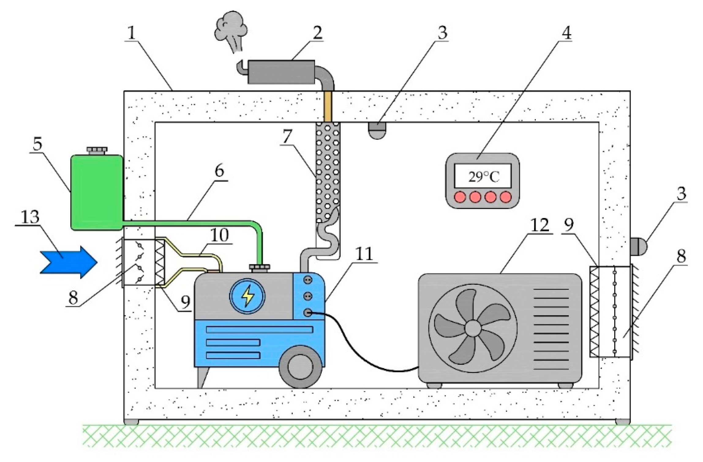 Preprints 185467 g003