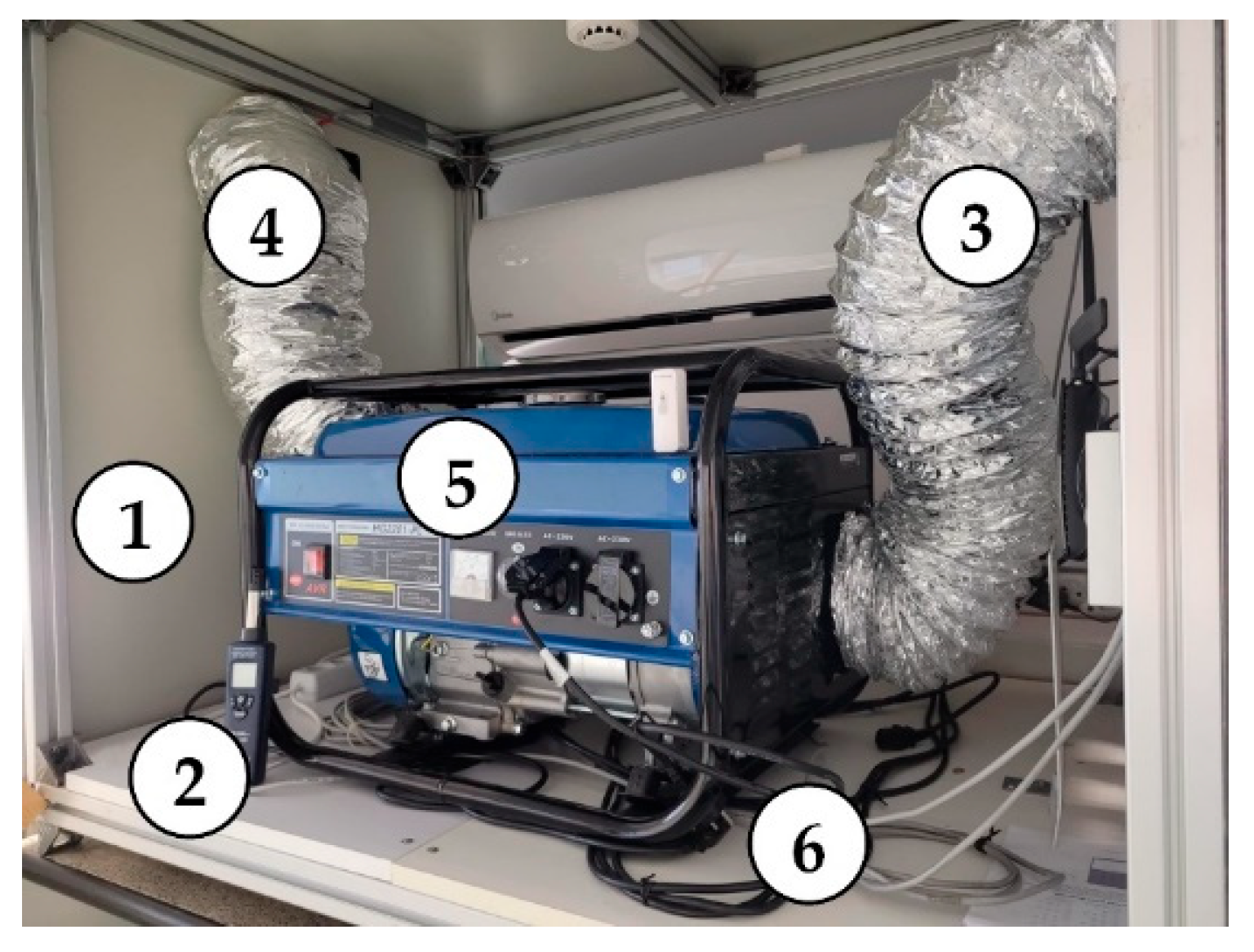 Preprints 185467 g005