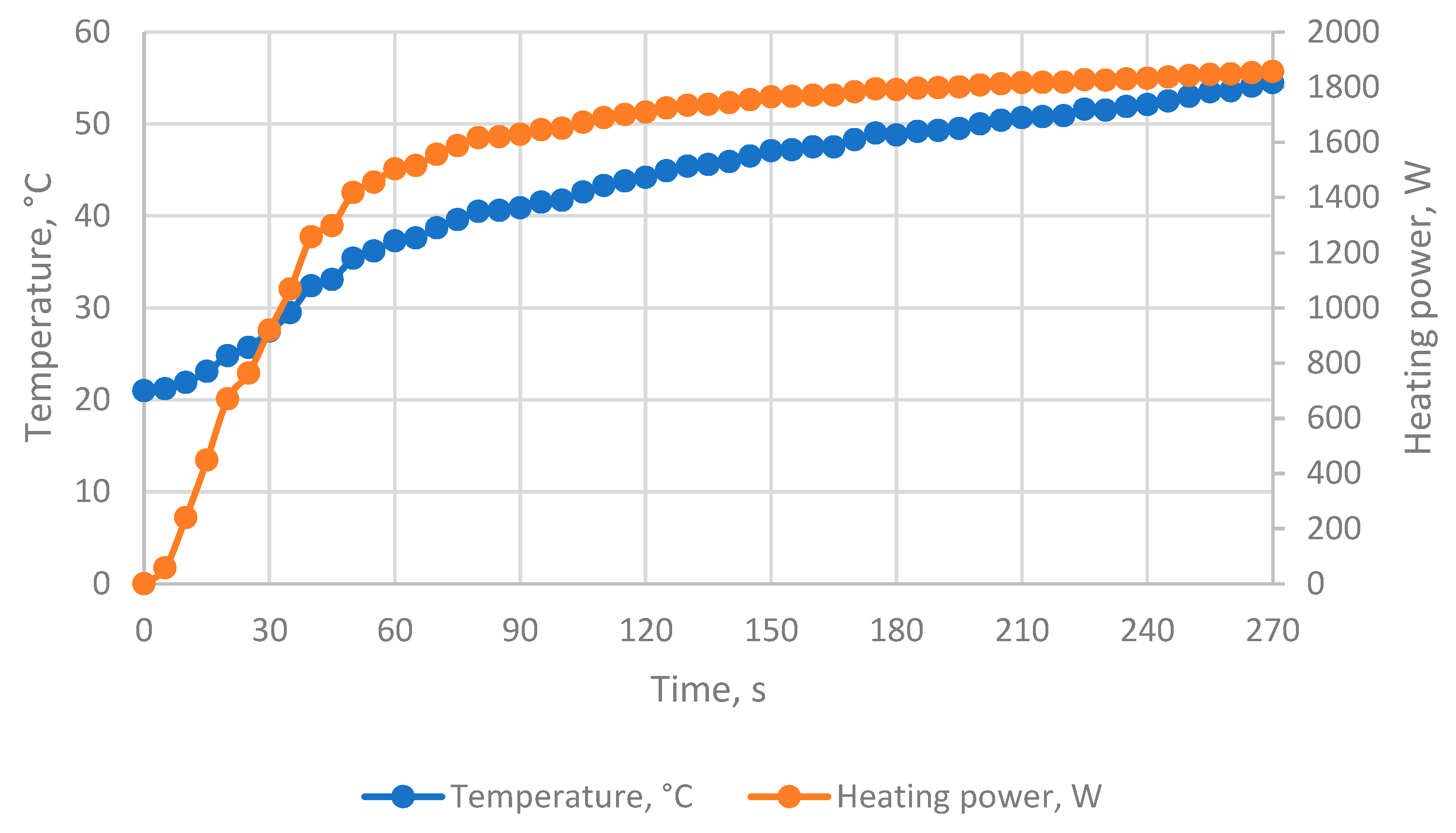 Preprints 185467 g006