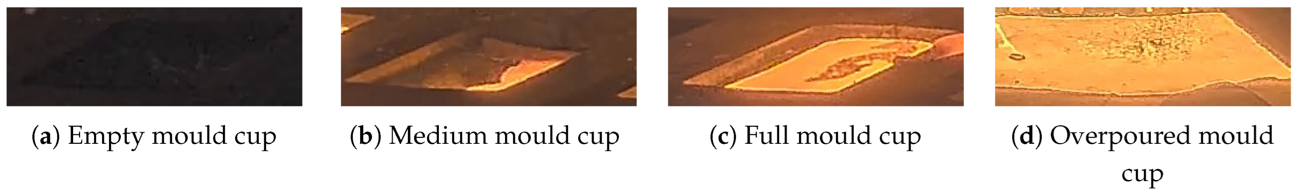 Preprints 200153 g009