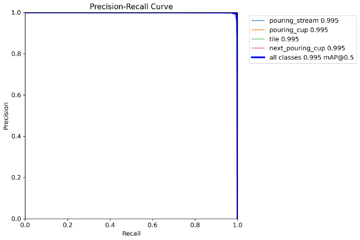 Preprints 200153 g013