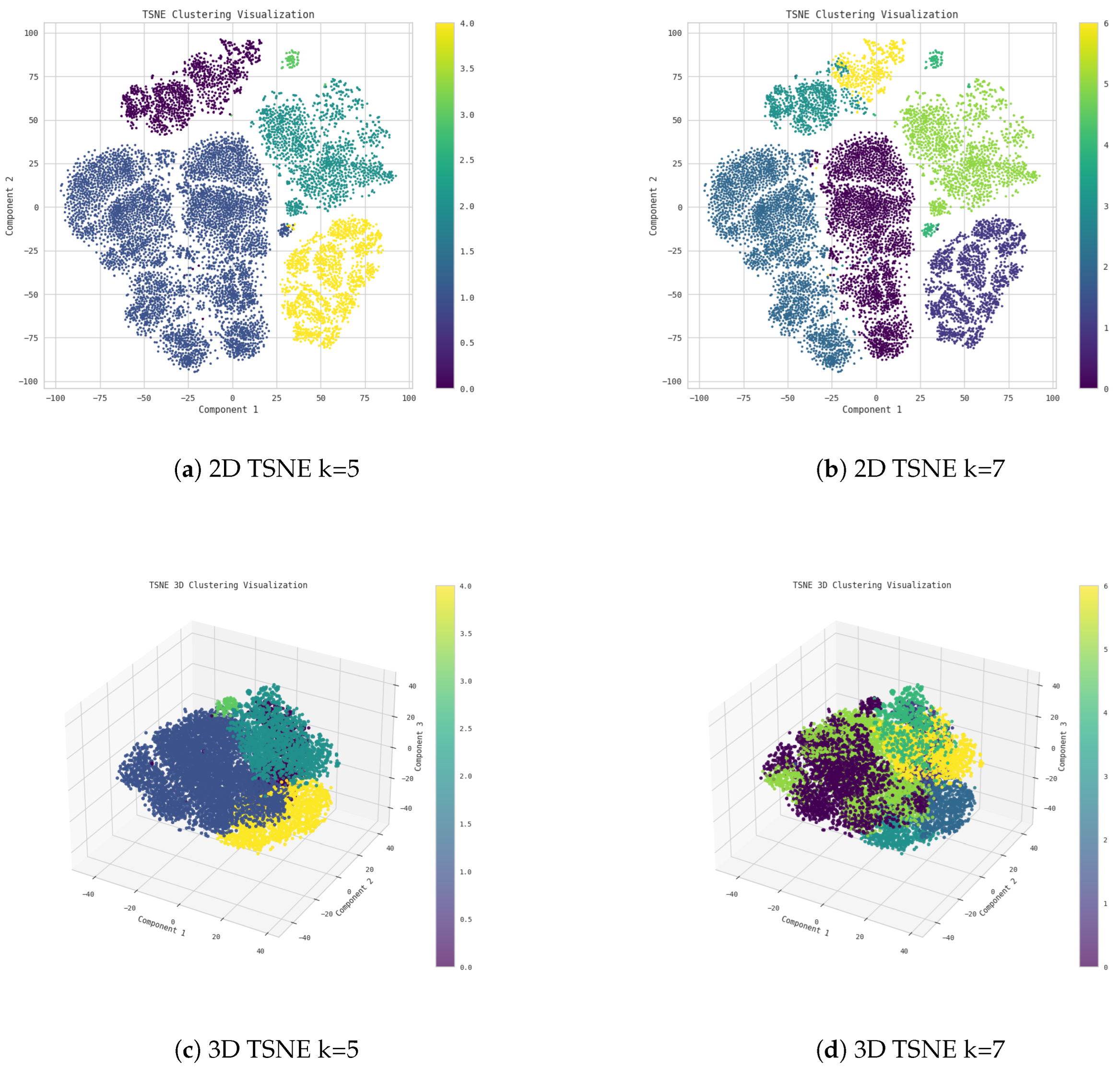 Preprints 200153 g018