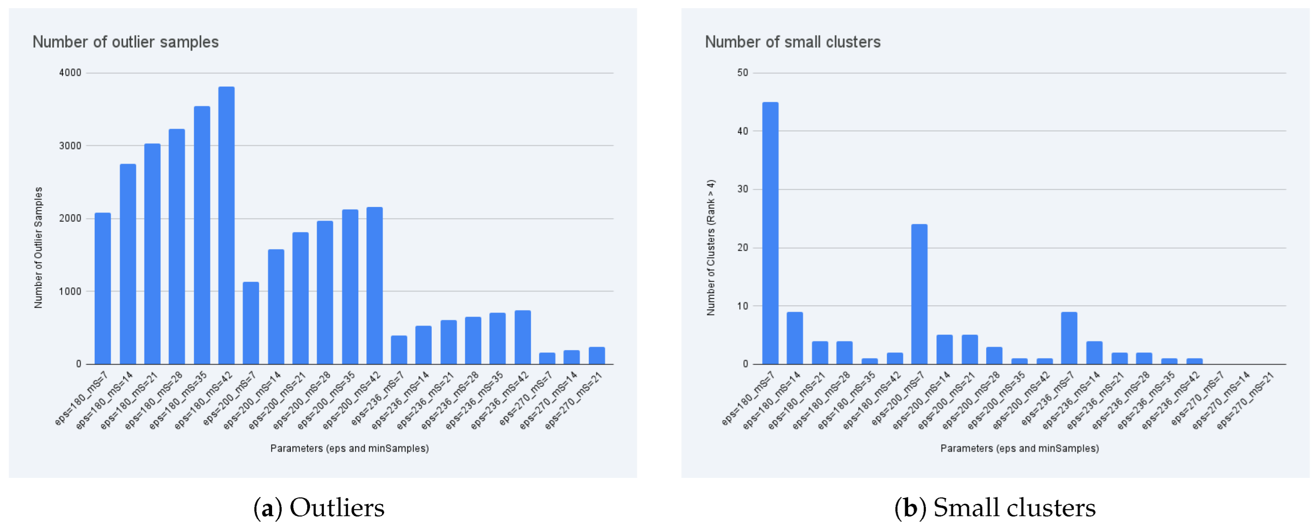 Preprints 200153 g019