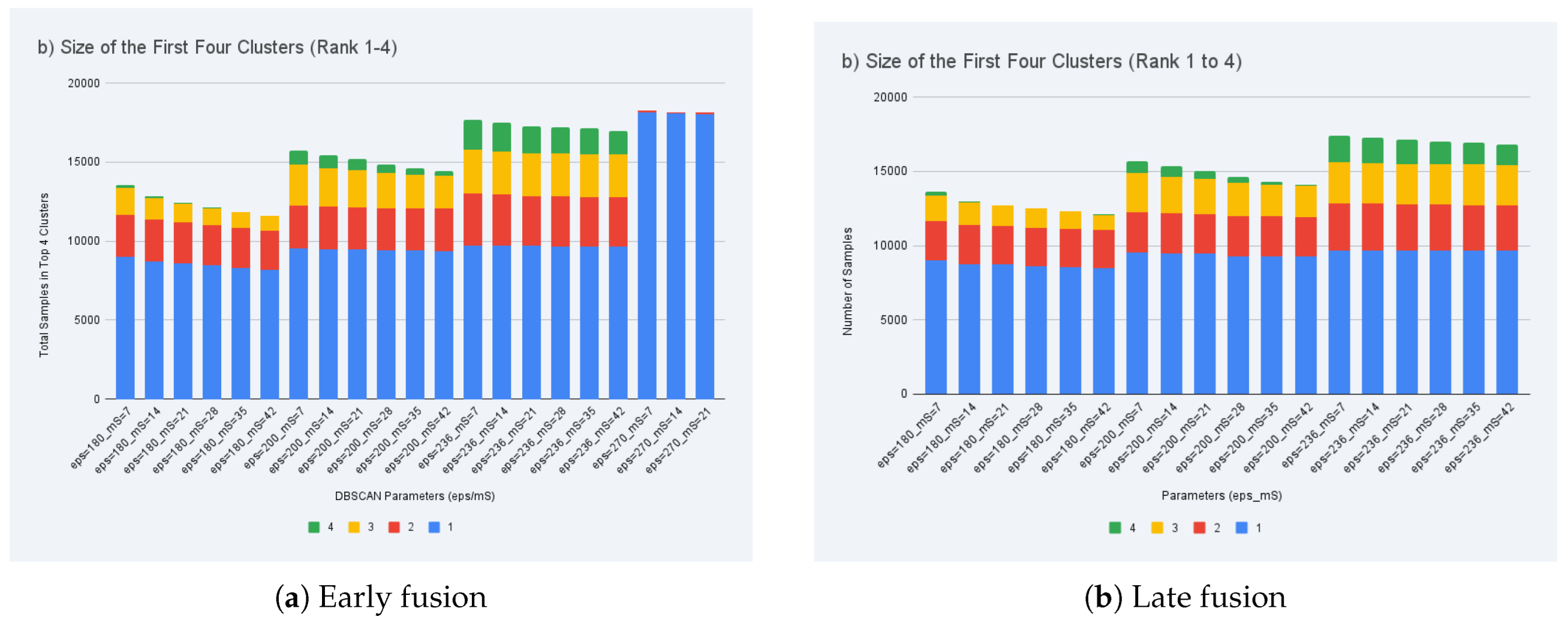 Preprints 200153 g023