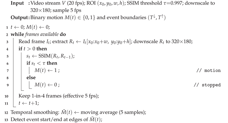Preprints 200153 i001