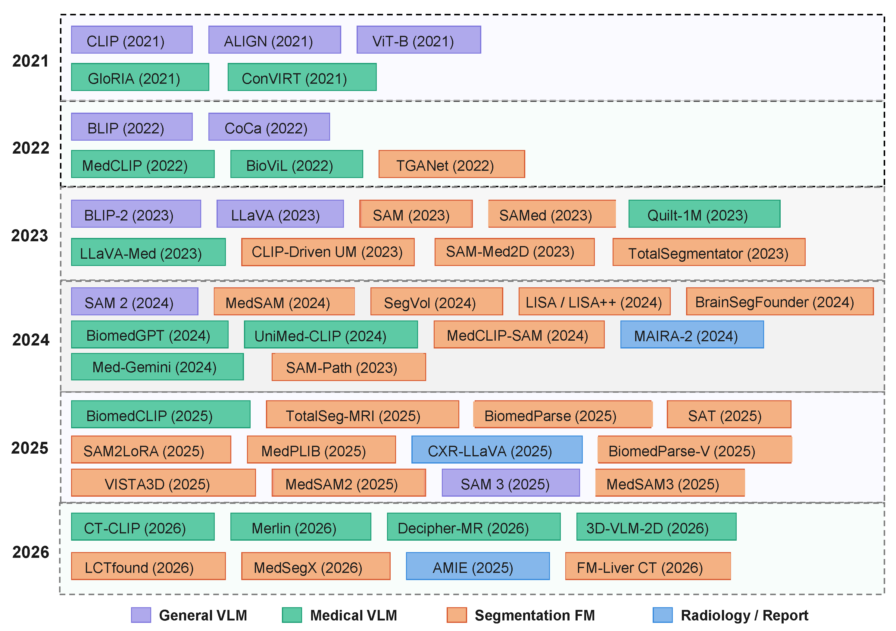 Preprints 219358 g002 Preprints 219358 g002