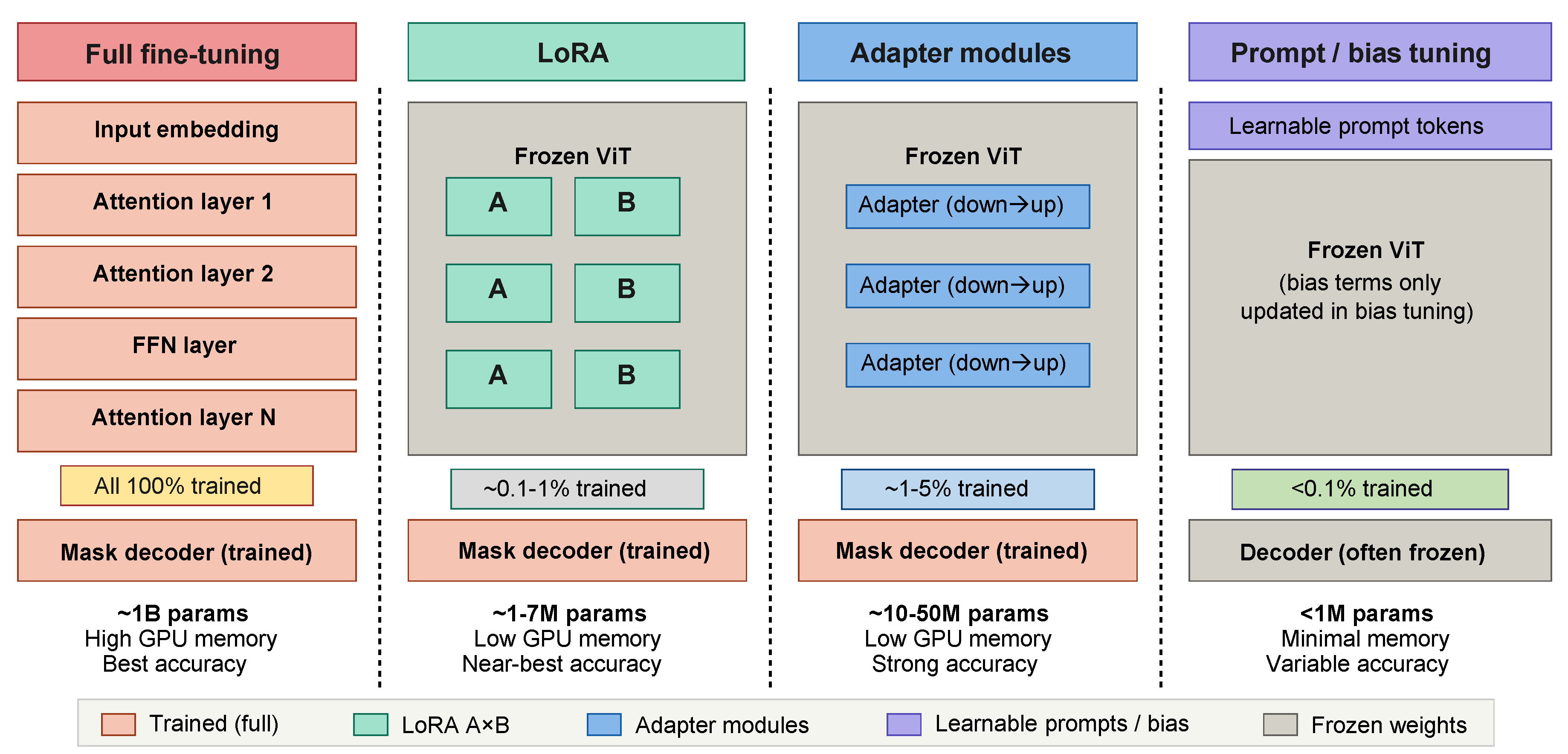 Preprints 219358 g005 Preprints 219358 g005