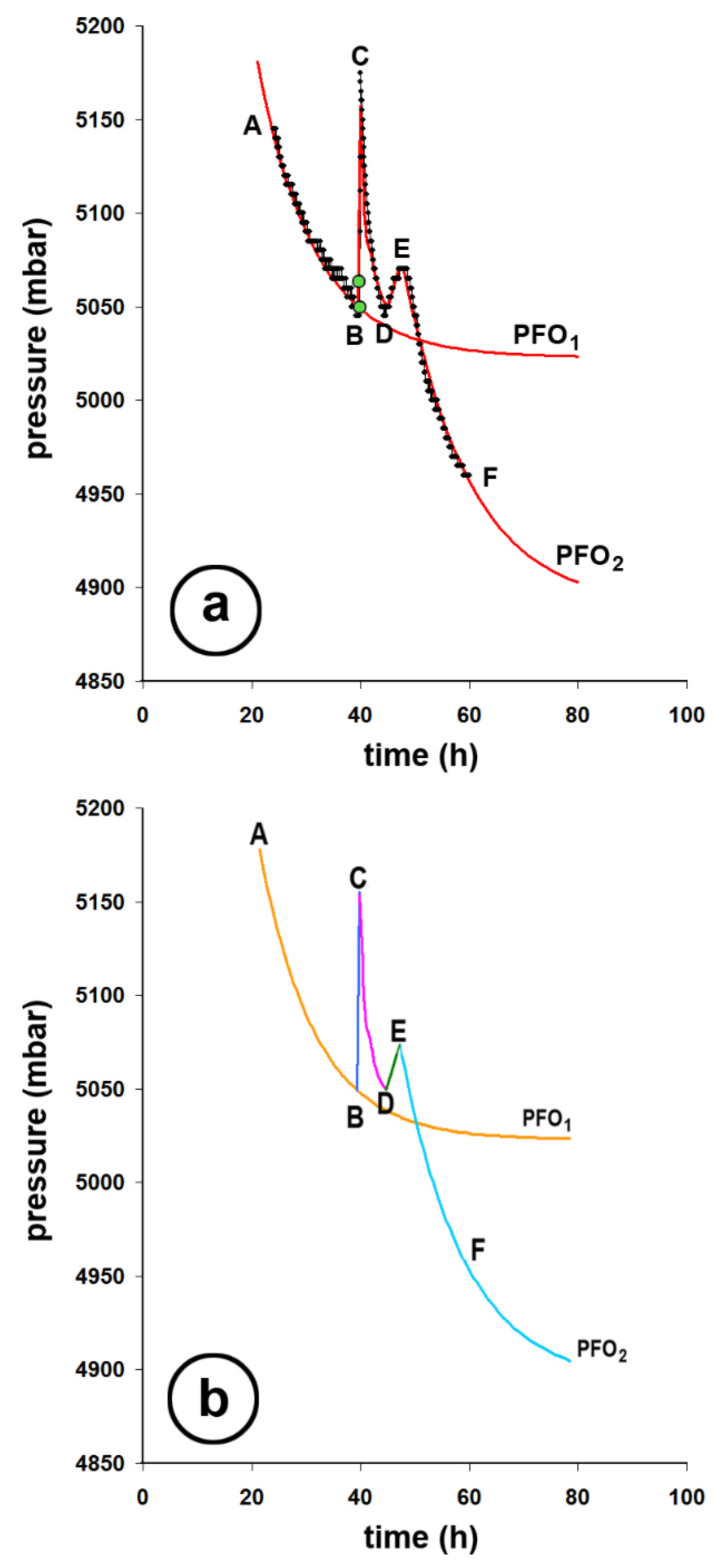 Preprints 202142 g001