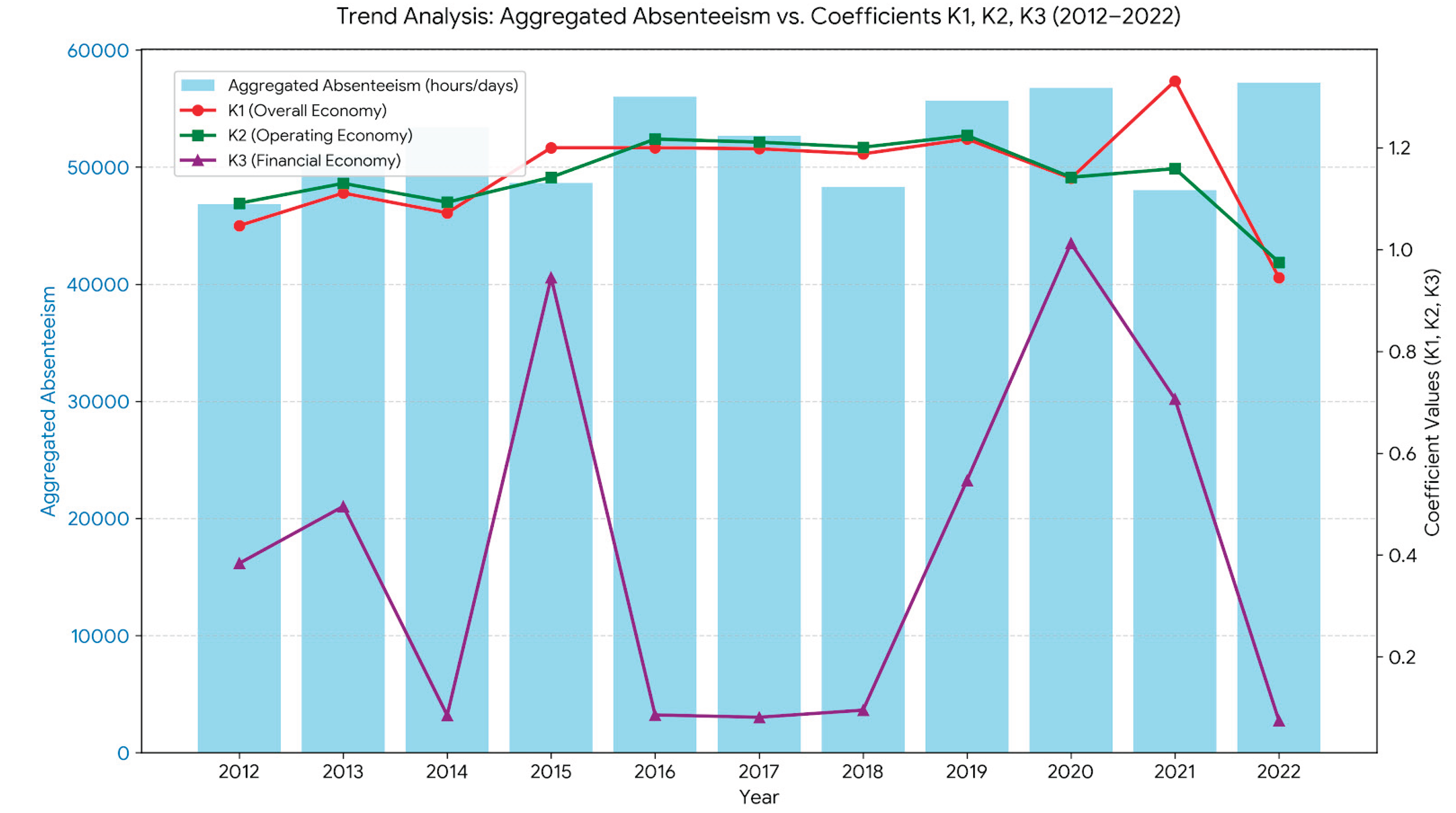 Preprints 201173 g001