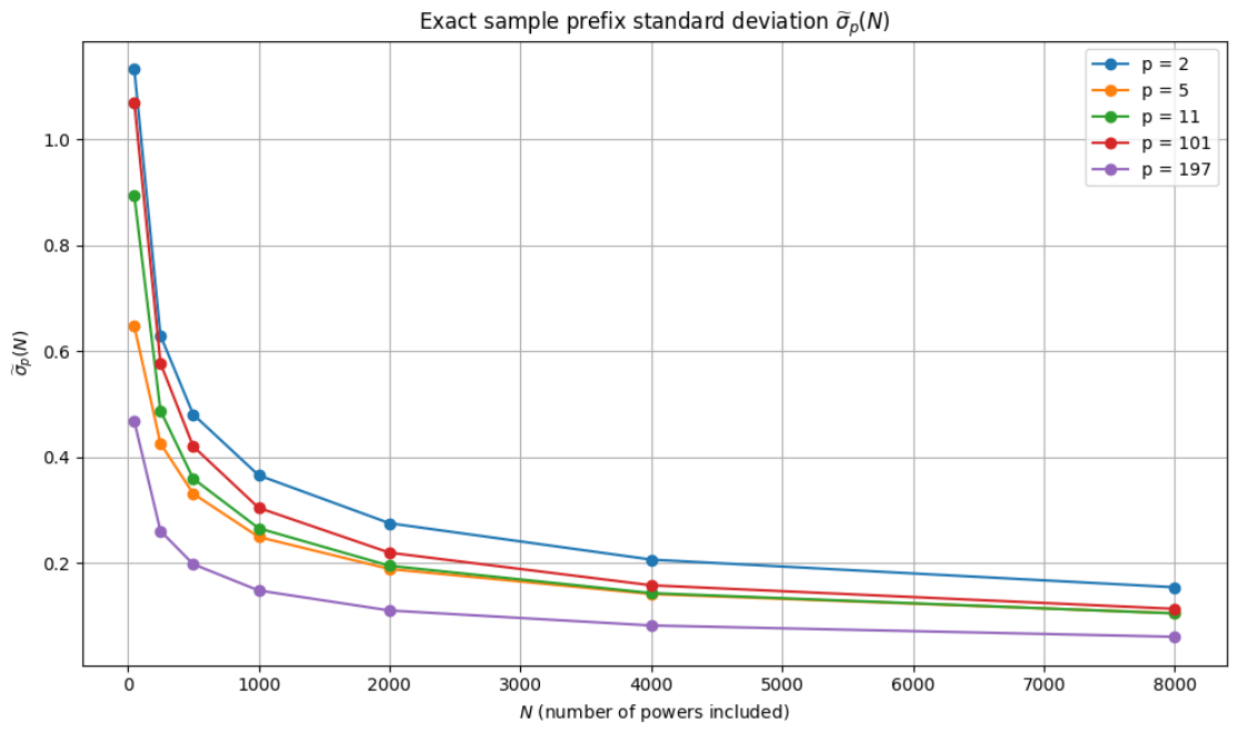 Preprints 234177 g004 Preprints 234177 g004