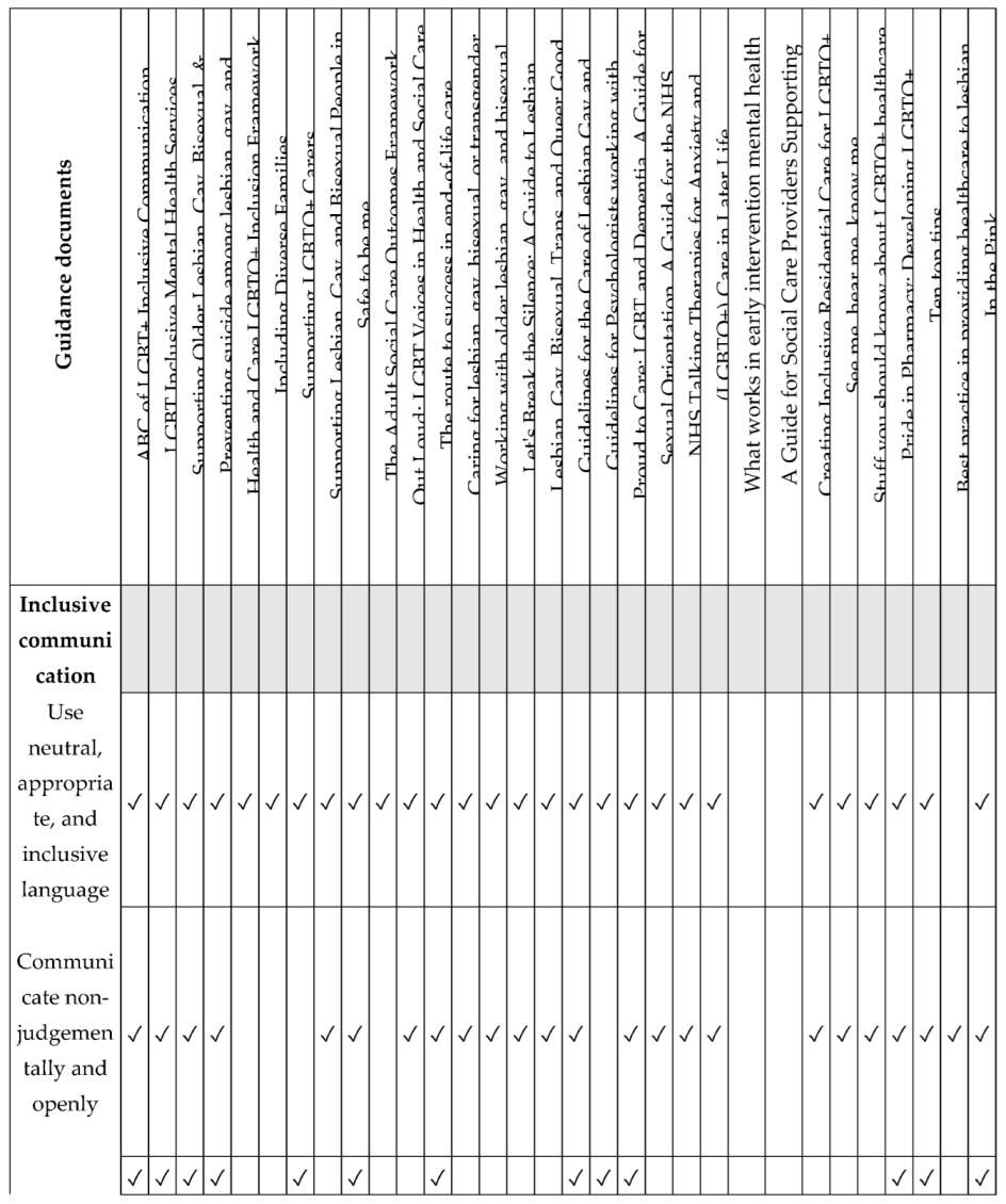 Preprints 233337 i002 Preprints 233337 i002