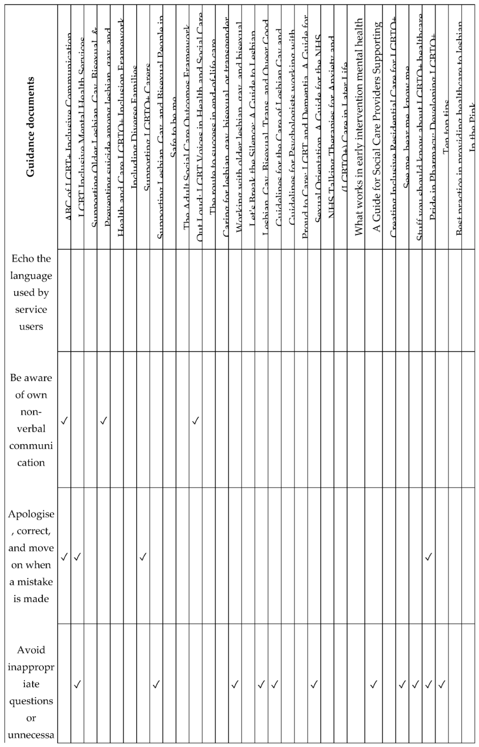 Preprints 233337 i003 Preprints 233337 i003