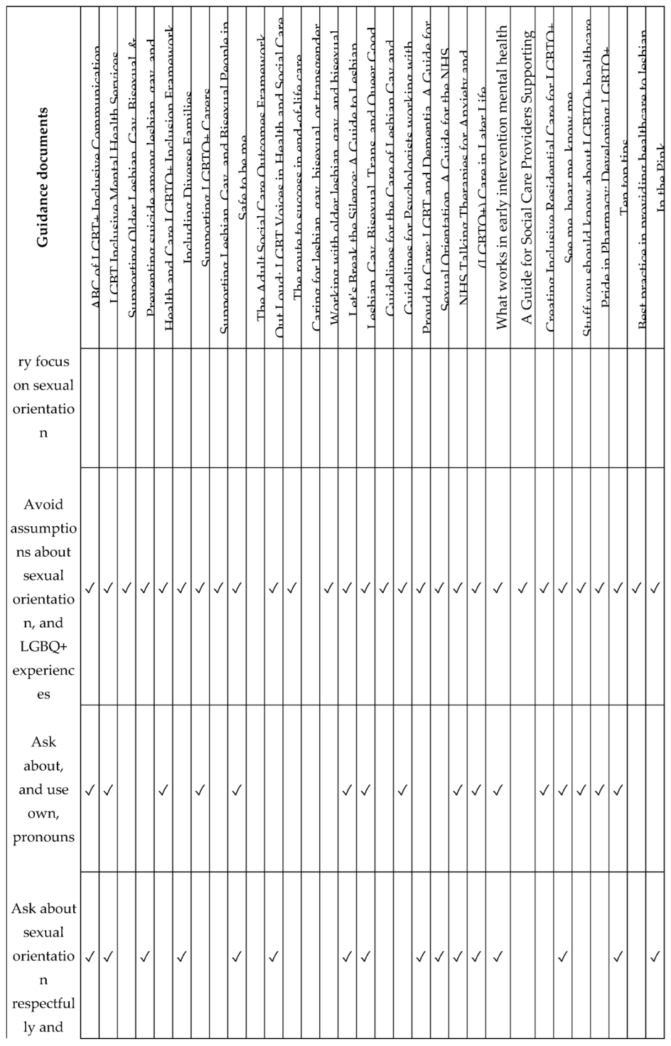 Preprints 233337 i004 Preprints 233337 i004