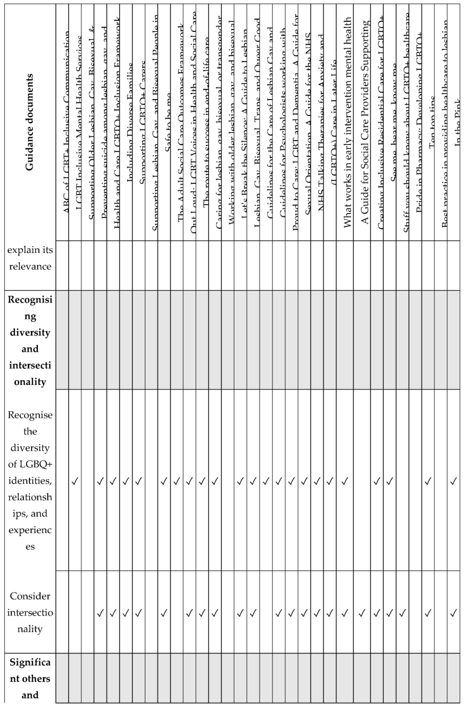 Preprints 233337 i005 Preprints 233337 i005