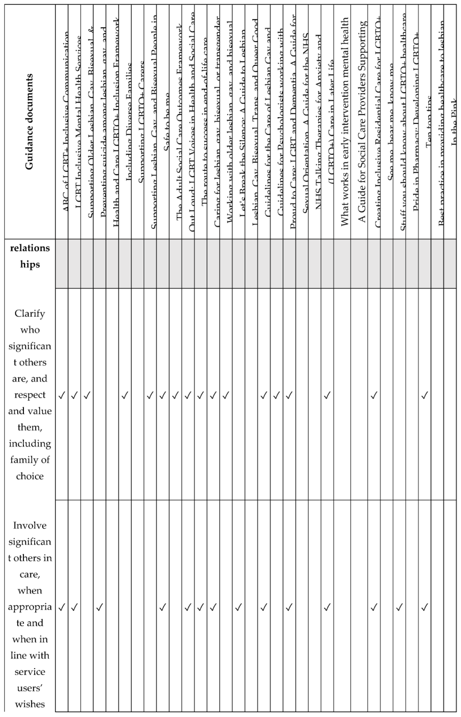 Preprints 233337 i006 Preprints 233337 i006
